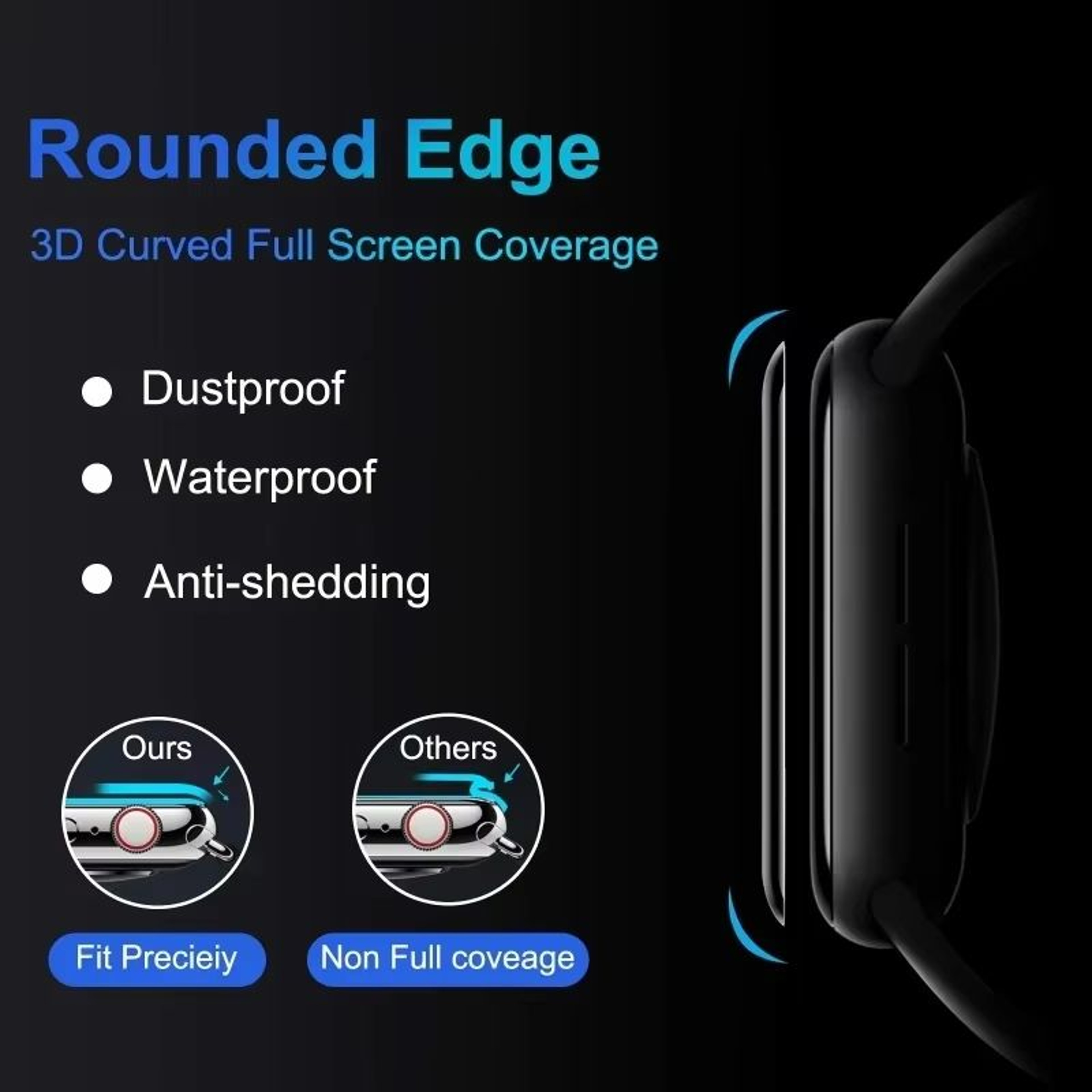 3Piece Ceramic Screen Protector For Apple Watch  Ultra Series 111098654SE321 1