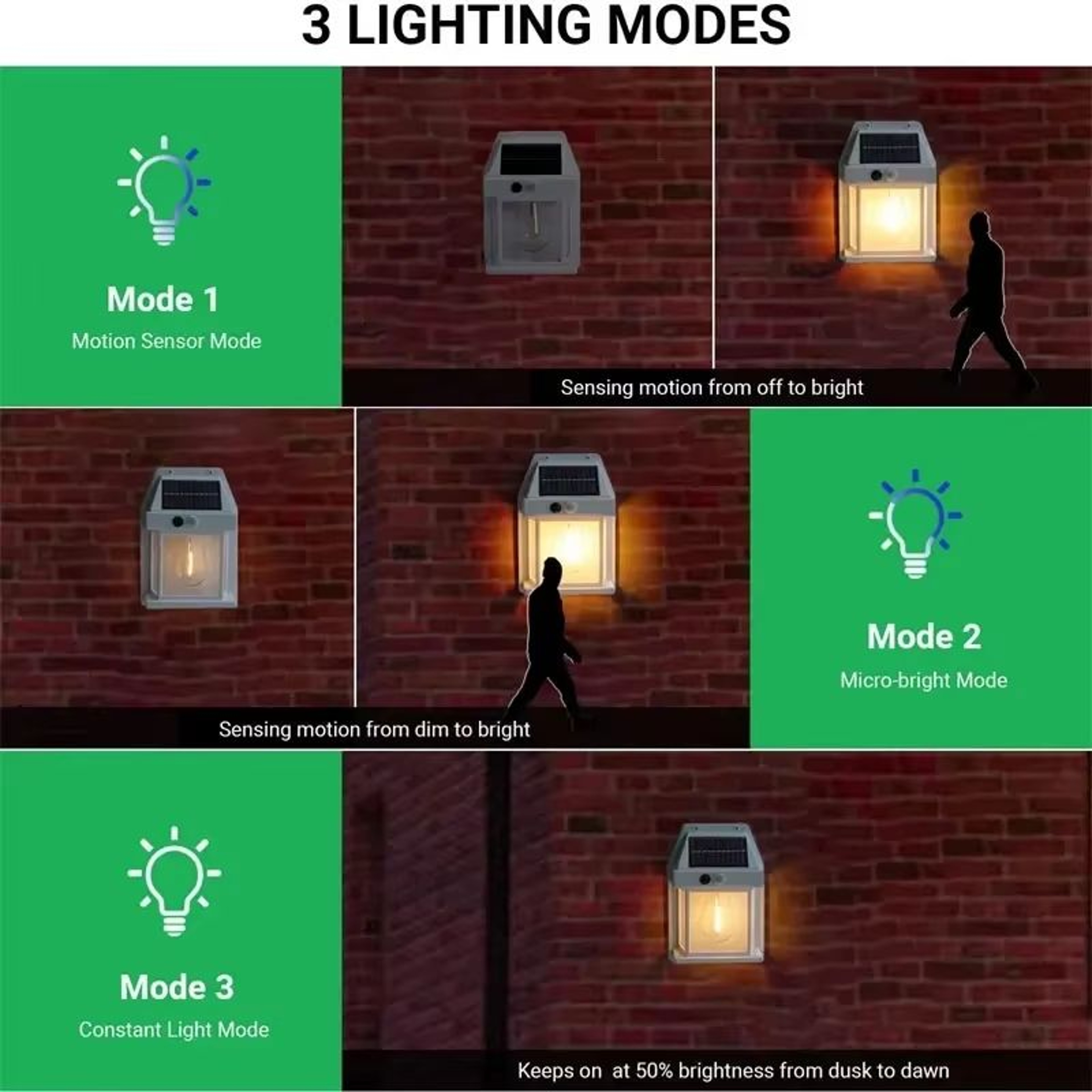 Solar Motion Sensor Outdoor Wall Lamp With 3 Lighting Modes 5
