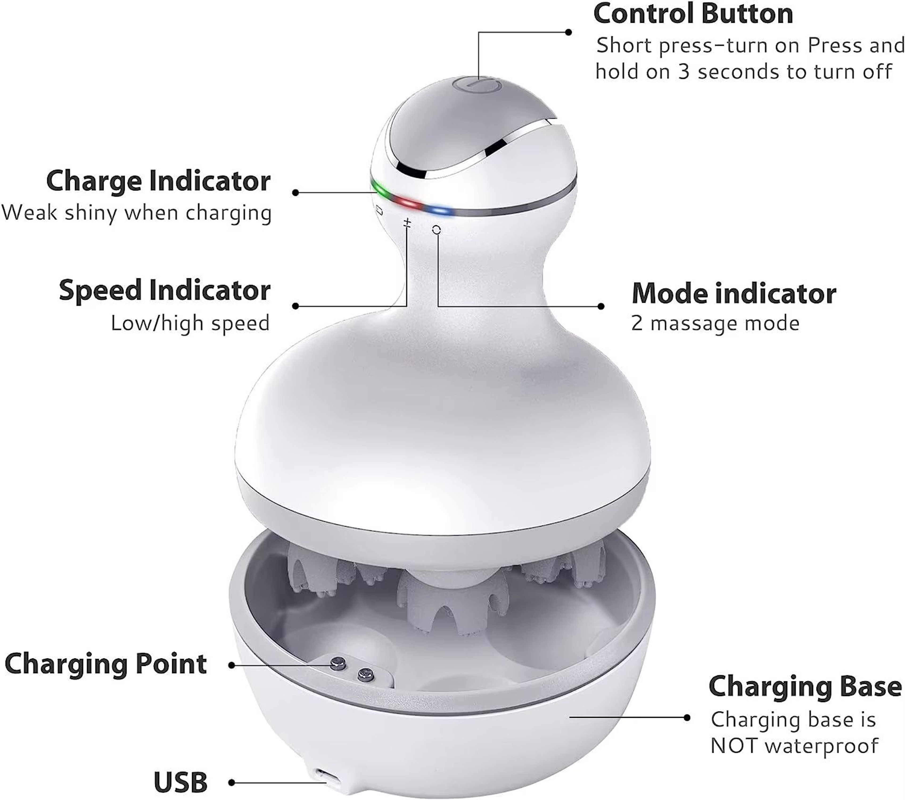 Cordless Electric Scalp Massager For Hair Growth Deep Clean  Stress Relief 2
