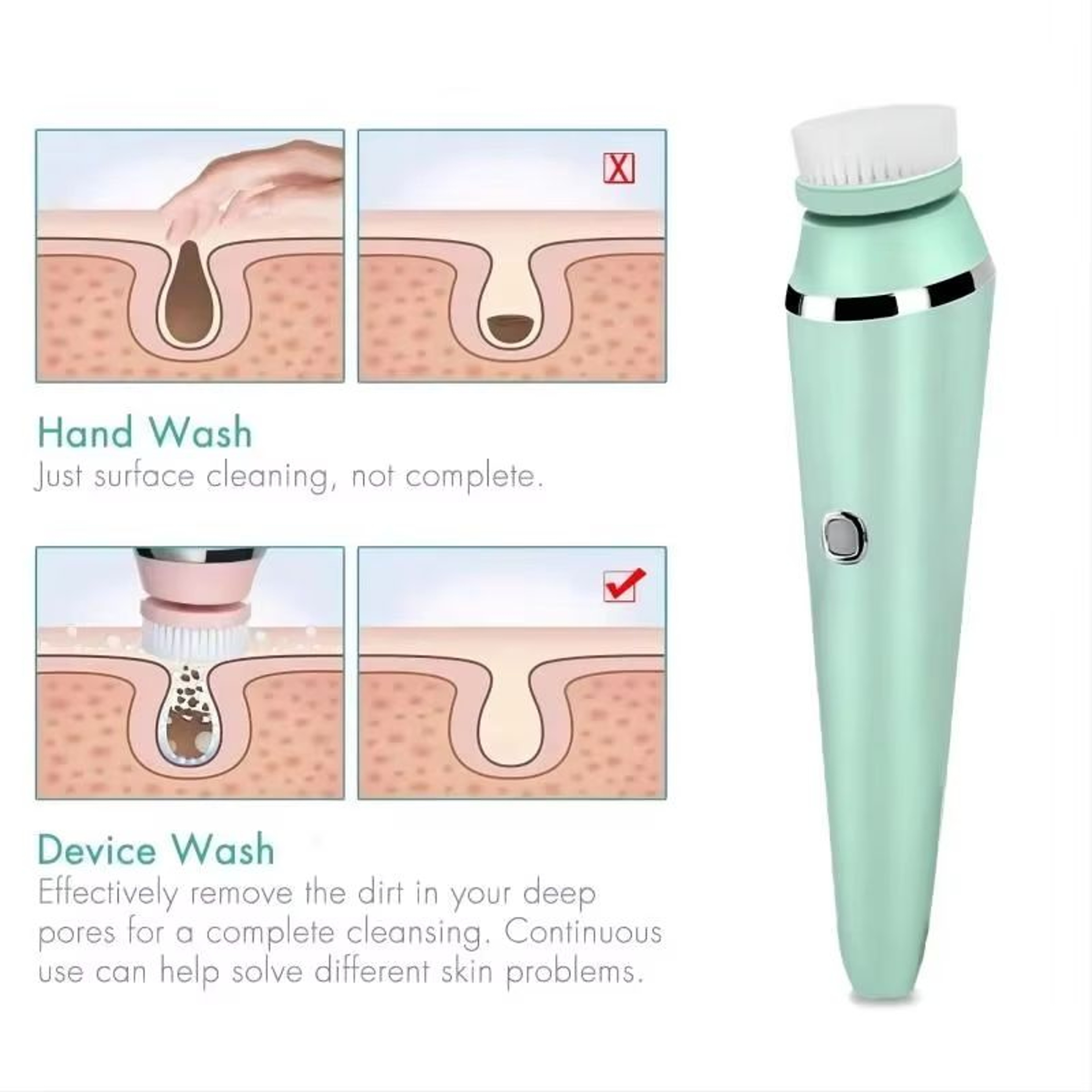 4in1 Electric Facial Cleansing Brush  Sonic Waterproof Rechargeable Face Cleaning  Pore Care Tool 2