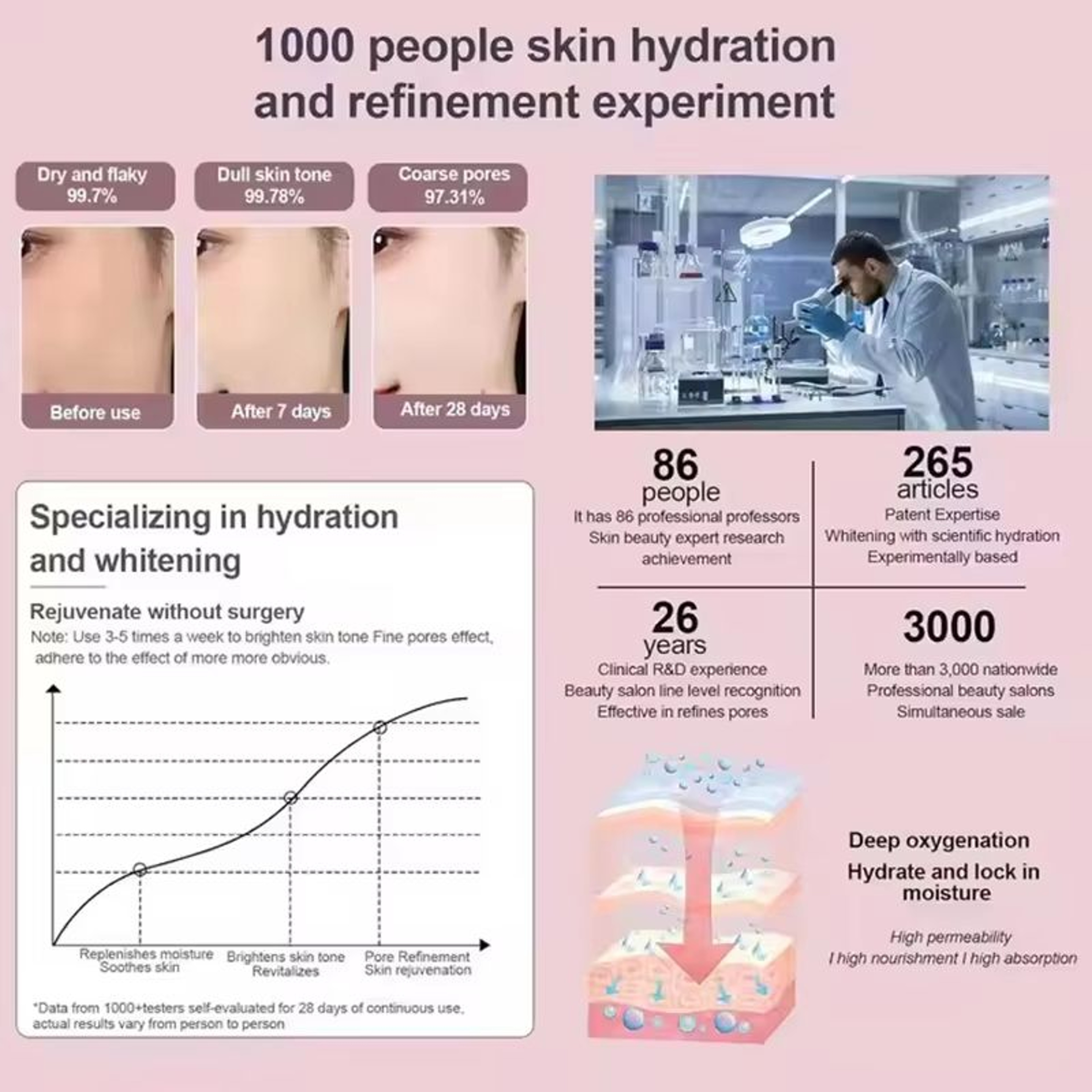 Nano Mist Facial Steamer Pro For Deep Hydration  Pore Cleansing 1