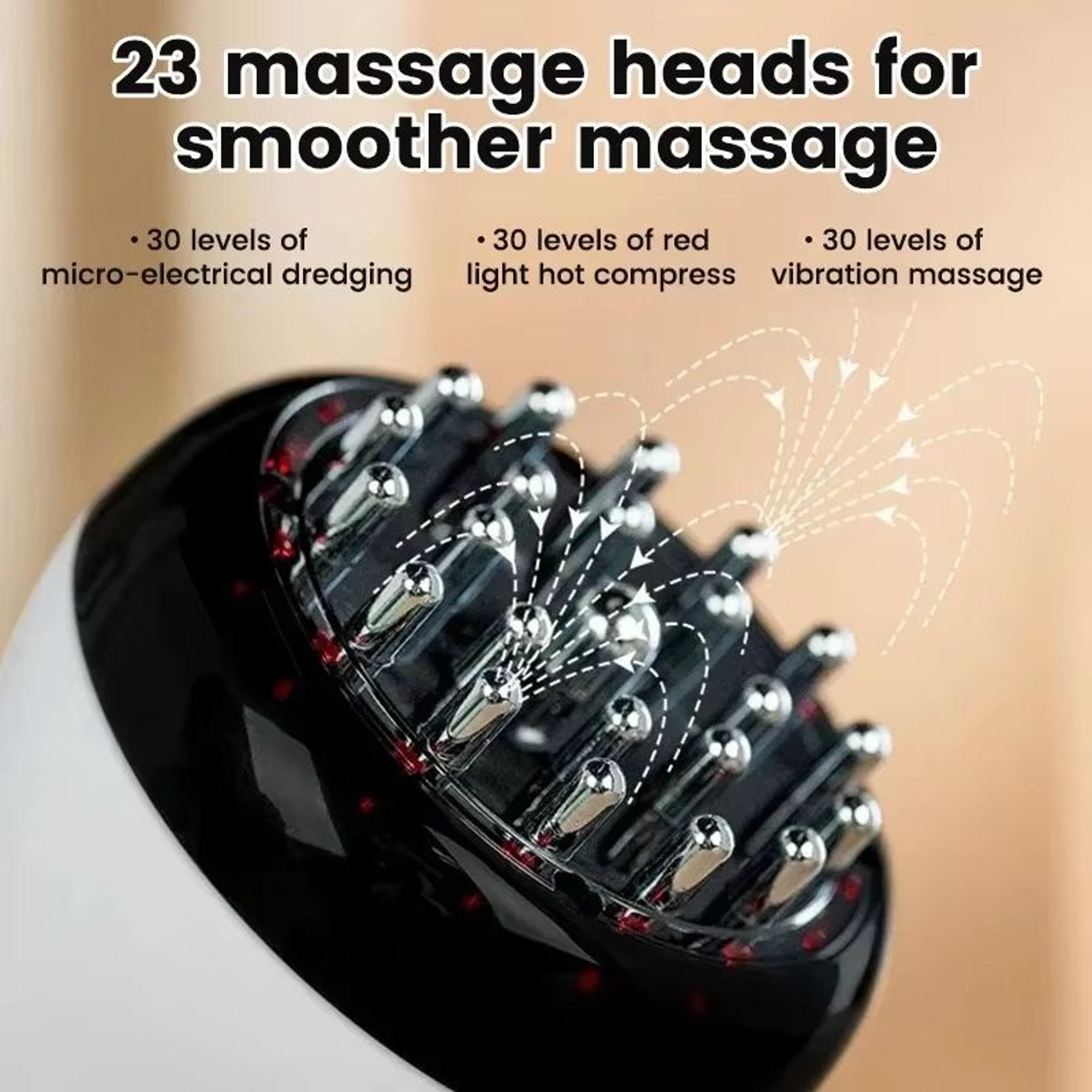 Electric Meridian Gua Sha Body Massager With Microcurrent Vibrate  Hot Compress Therapy 1