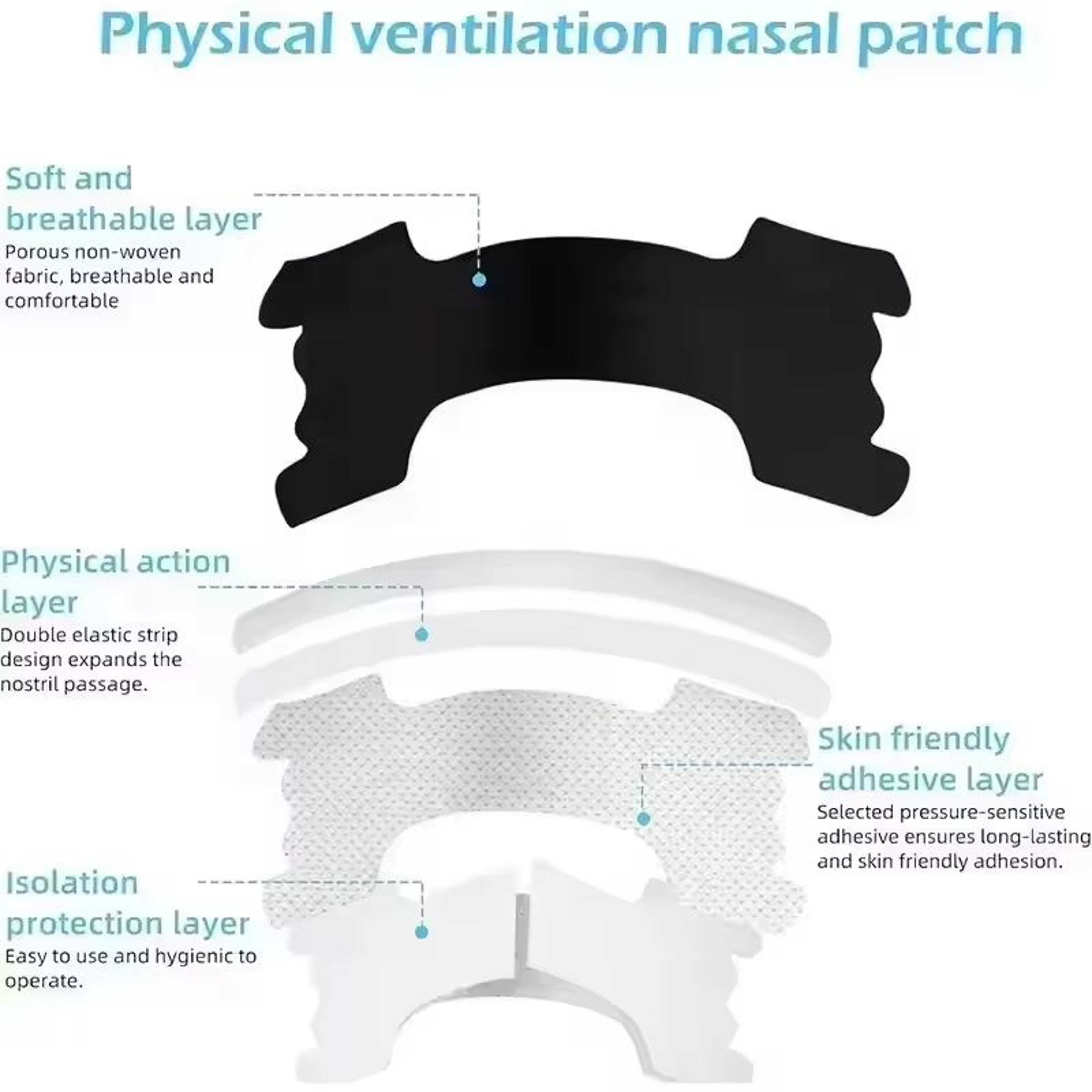 Breathing Nasal Strips 2050100pcs AntiSnoring And Easier Breathing Sleep Strips 2
