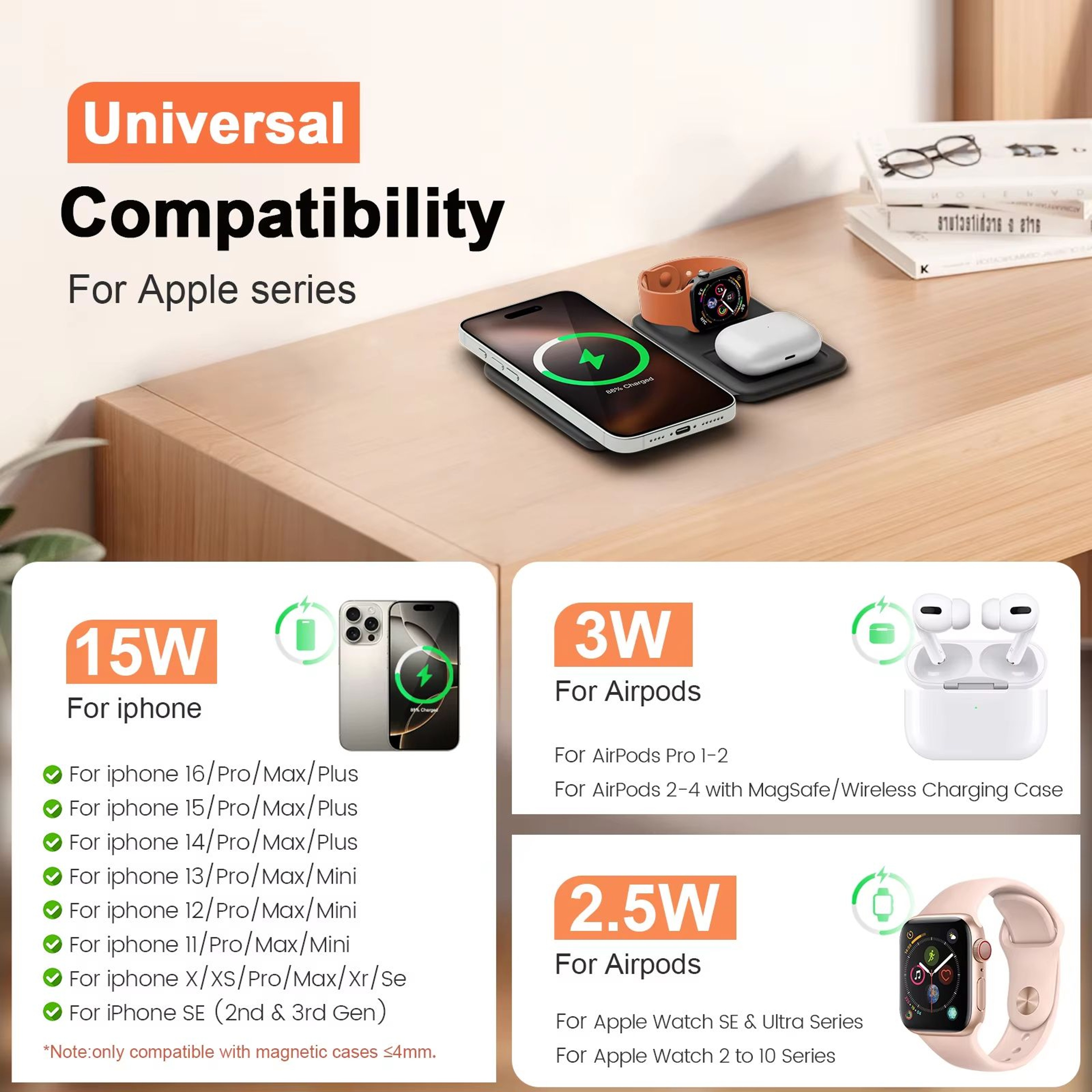 3 In 1 Magnetic Wireless Charging Station Foldable 15W For IPhone Apple Watch And AirPods 3