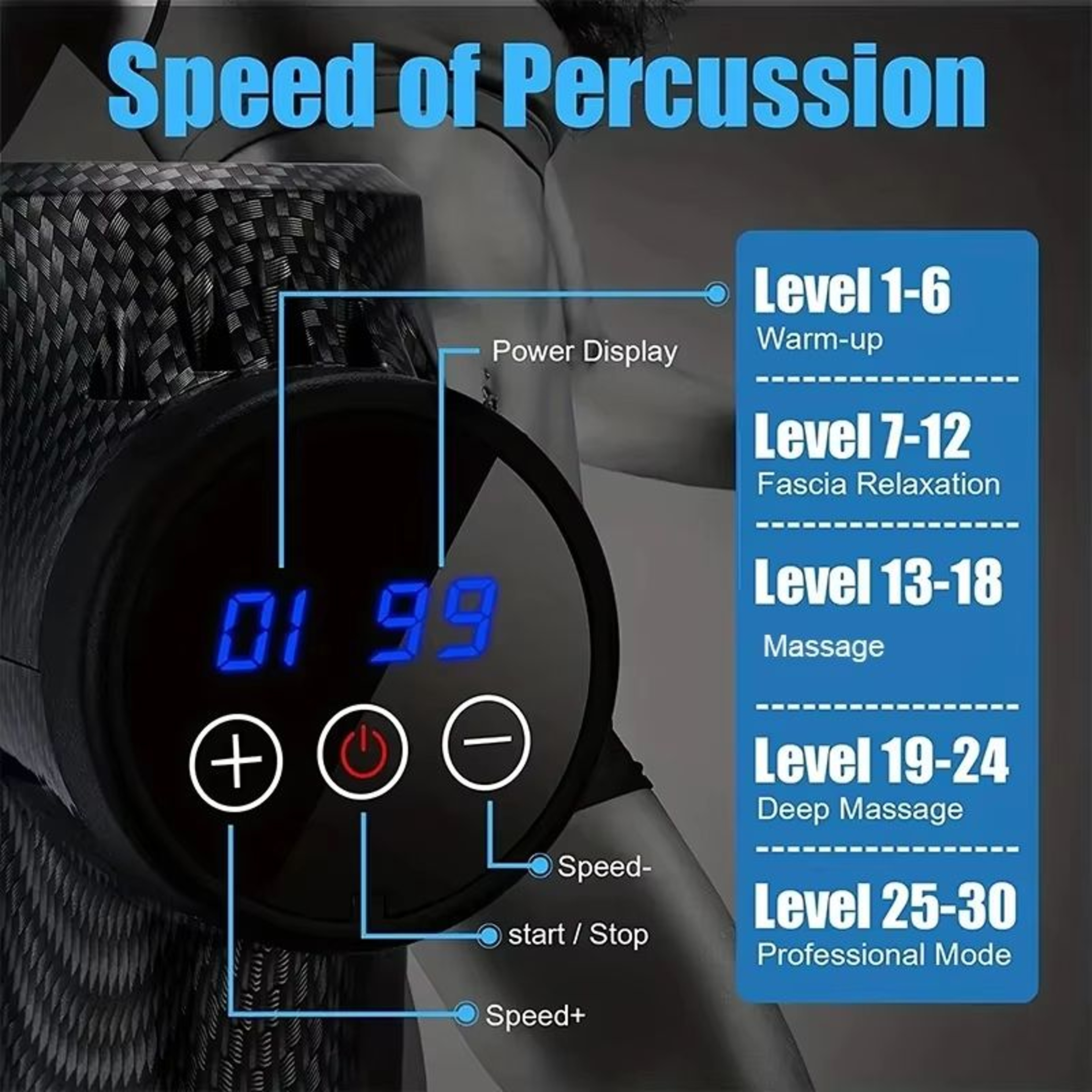 30Level Deep Muscle Electric Massage Gun  Portable Percussion Massager For FullBody Recovery 3