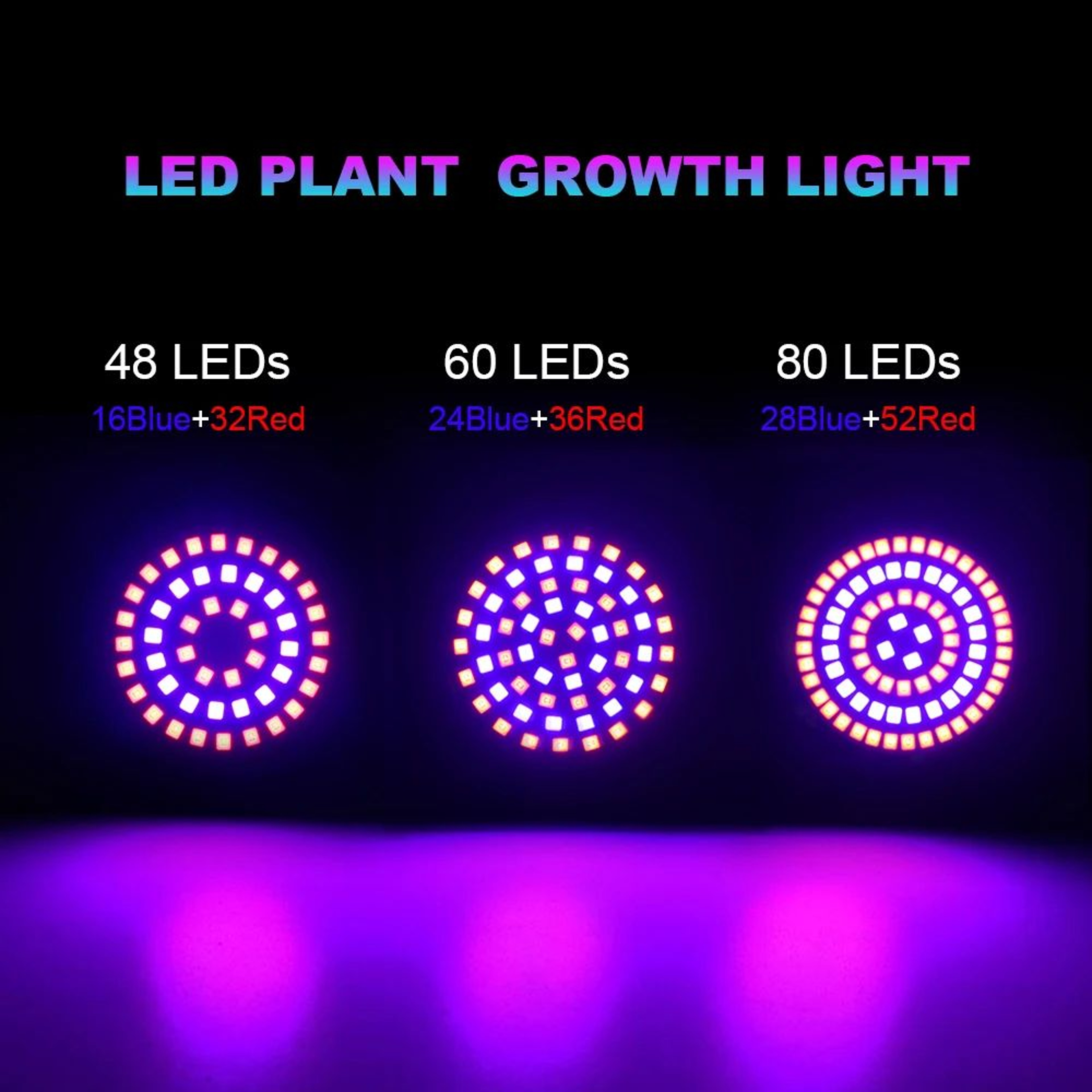 FullSpectrum LED Grow Bulb E27 With 6080 LEDs For Indoor Plants And Greenhouse 4