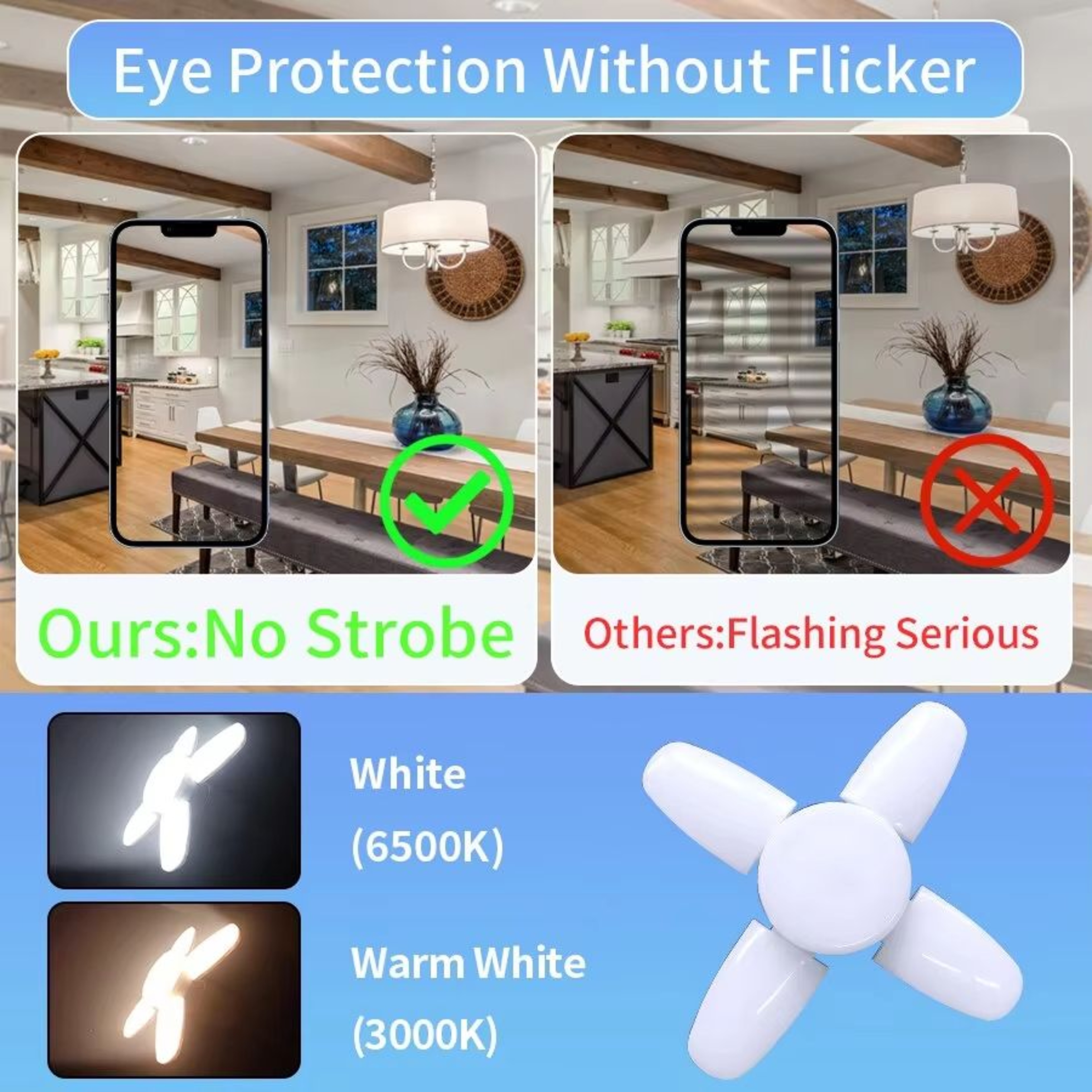 Foldable E27 Fan Shape 28W LED Bulb For Home And Garage Lighting 2