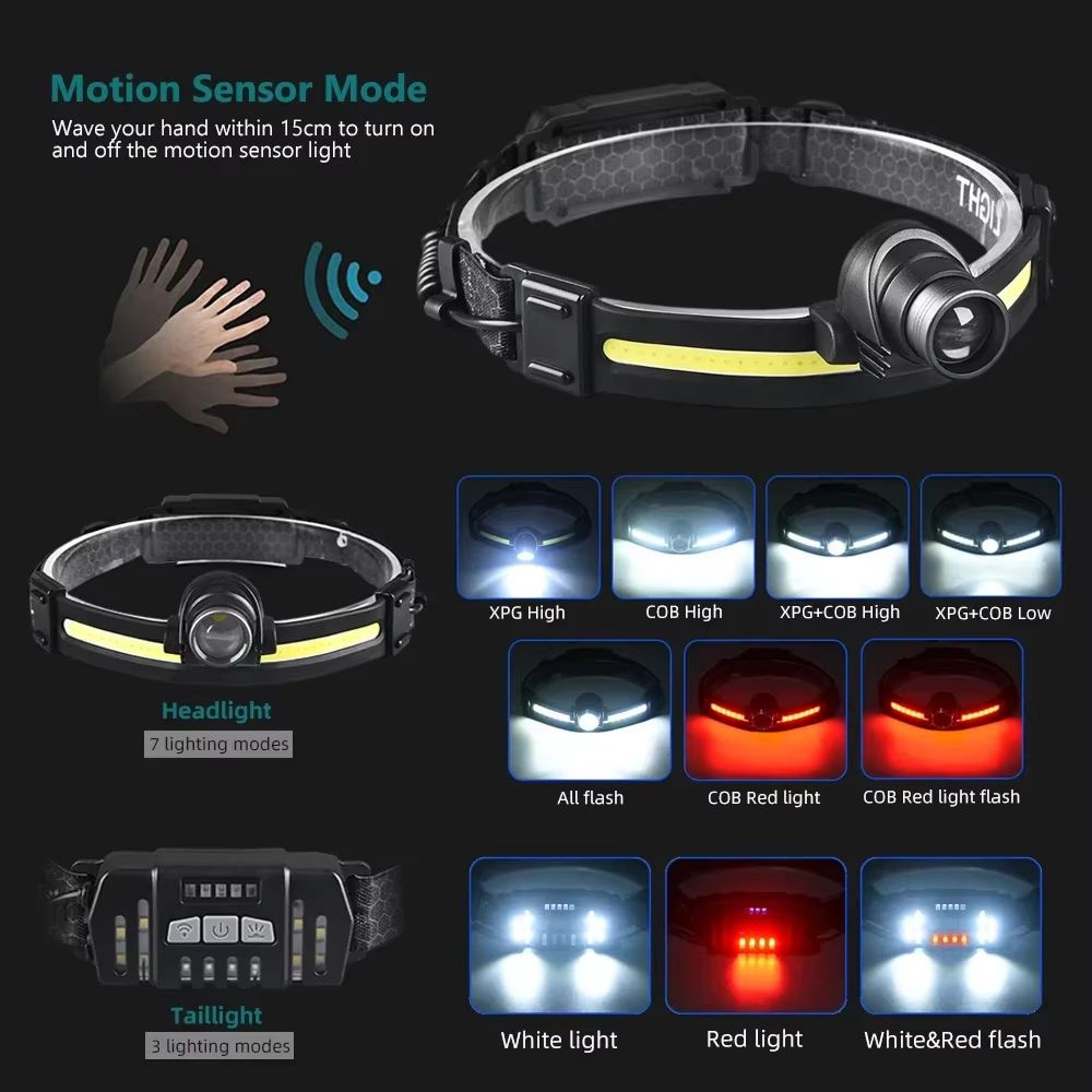 Powerful LED Headlamp With XPE Plus COB 7 Modes Motion Sensor 18650 Rechargeable For Fishing And Hu 1