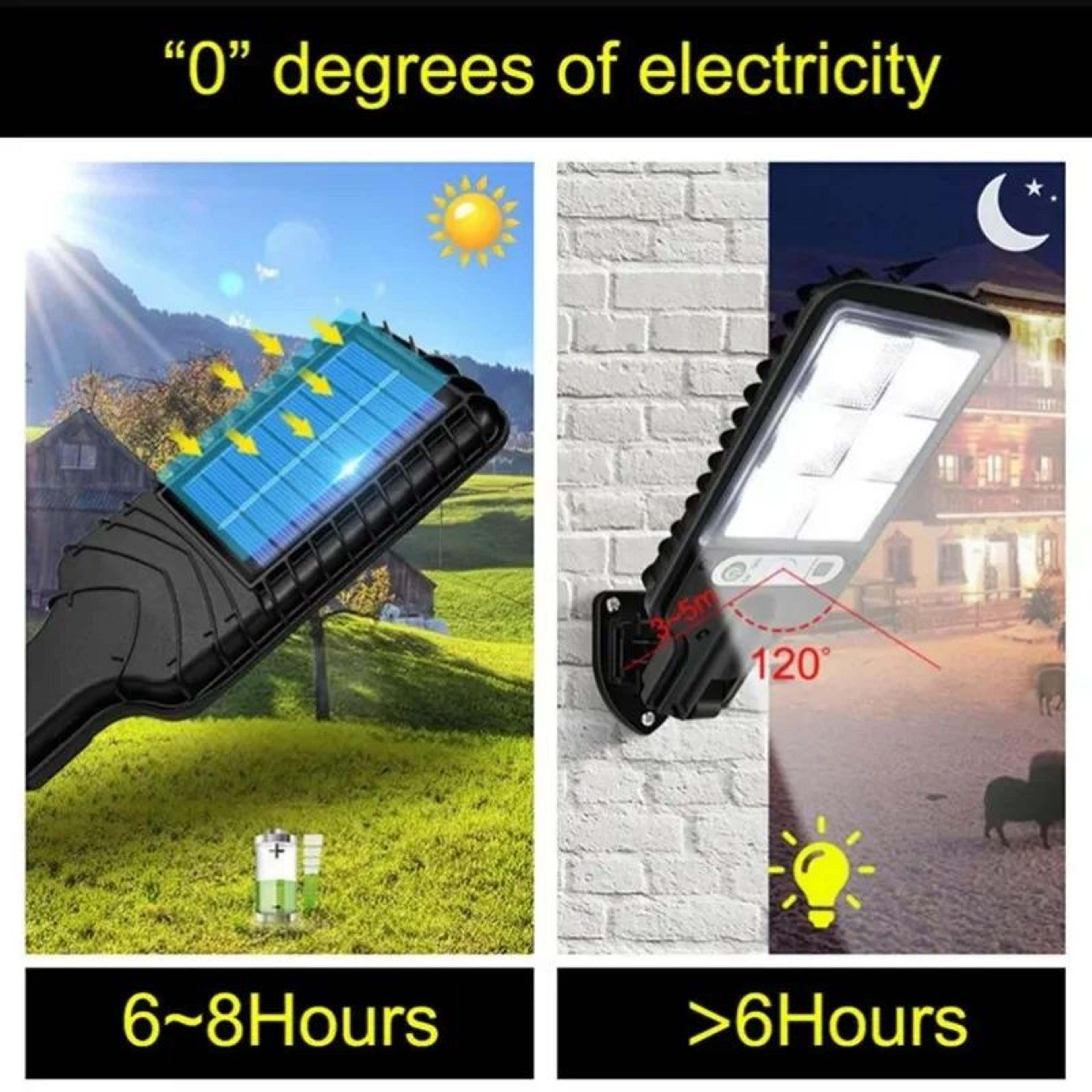 Solar Outdoor LED Courtyard Wall Lamp With 3 Modes Waterproof Motion Sensor Lighting 2