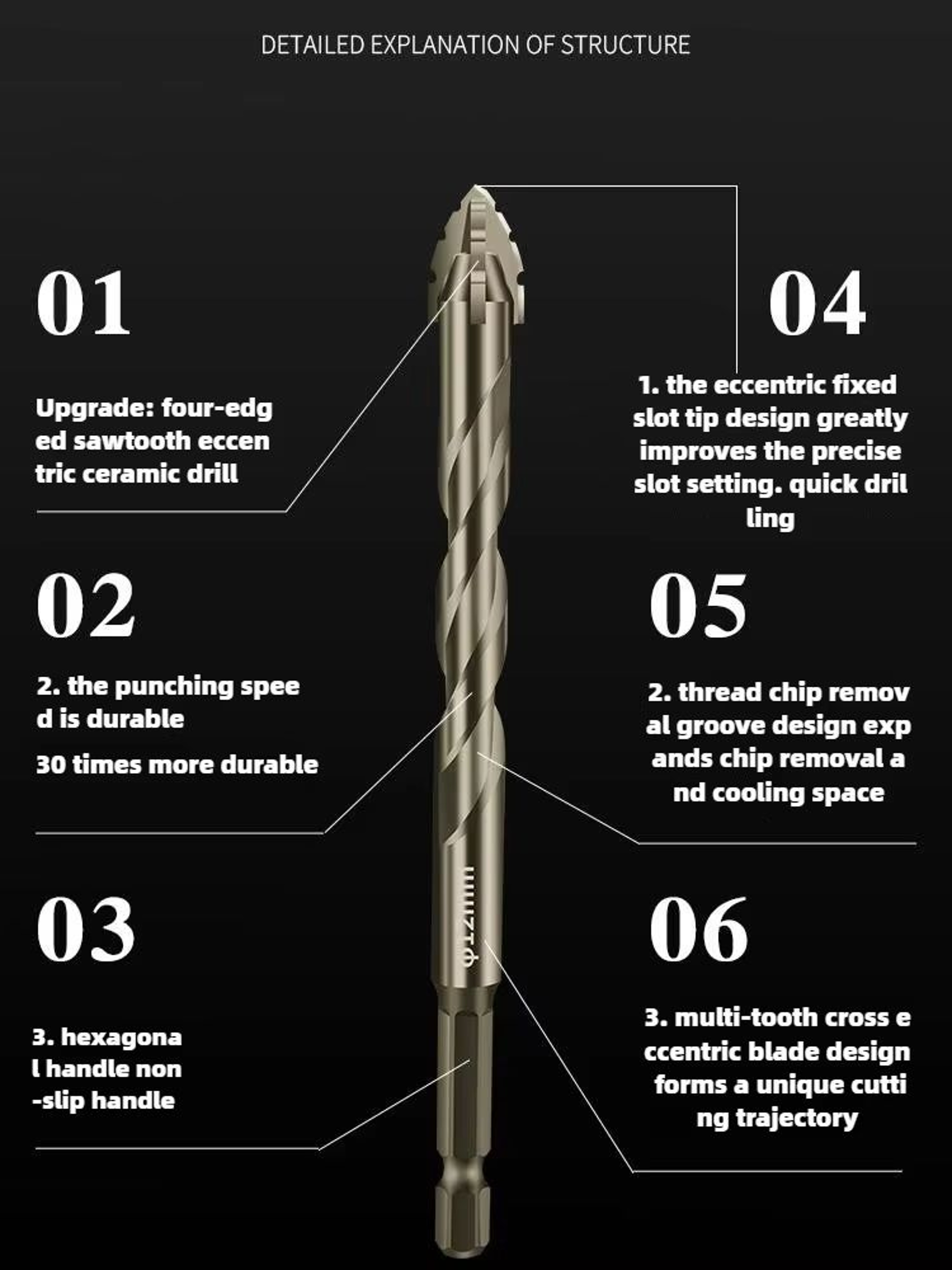 HighPerformance FourEdged Serrated Eccentric Tile Drill Bit For Ceramic Glass Marble Concrete Stain 3