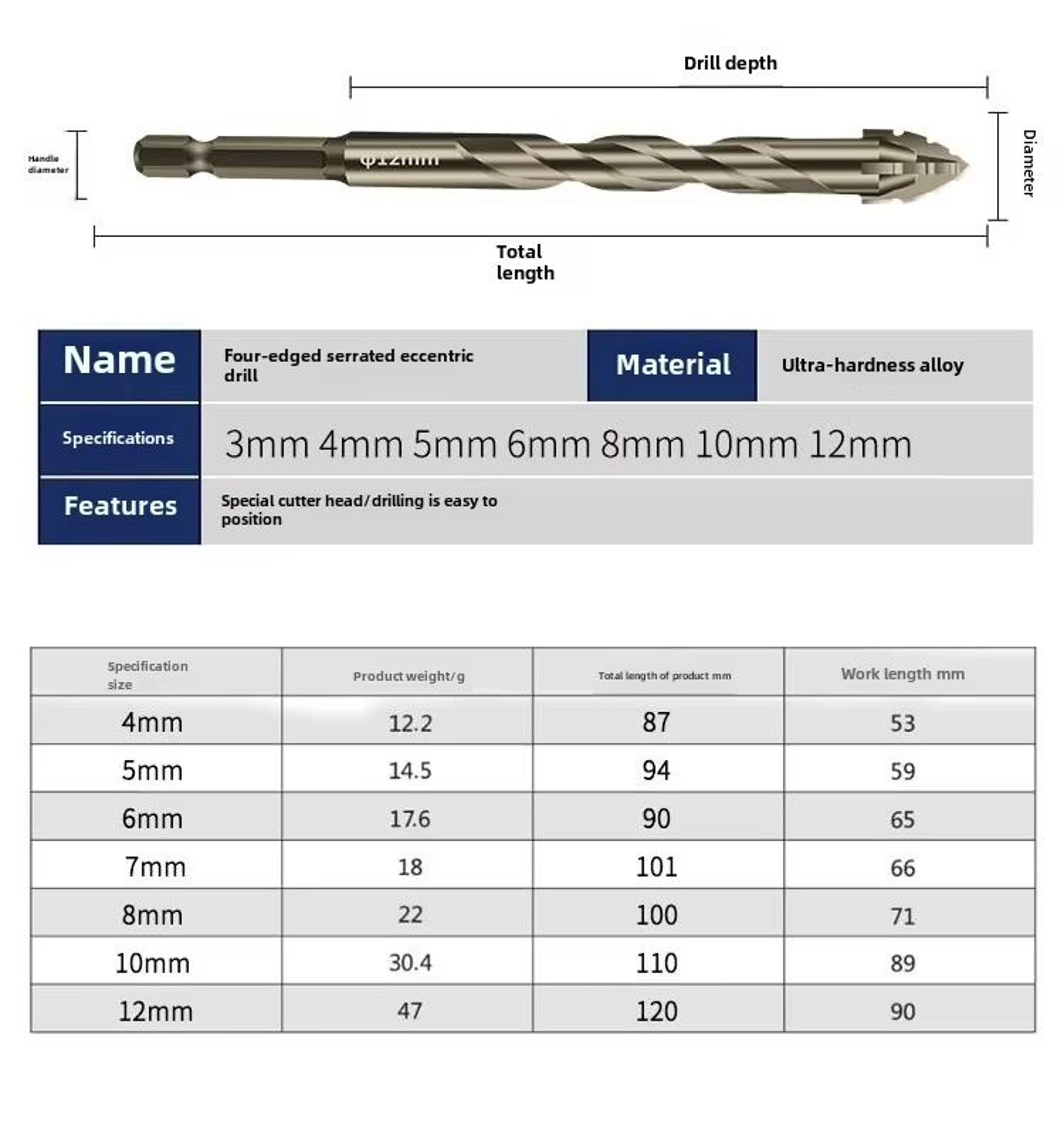 HighPerformance FourEdged Serrated Eccentric Tile Drill Bit For Ceramic Glass Marble Concrete Stain 4