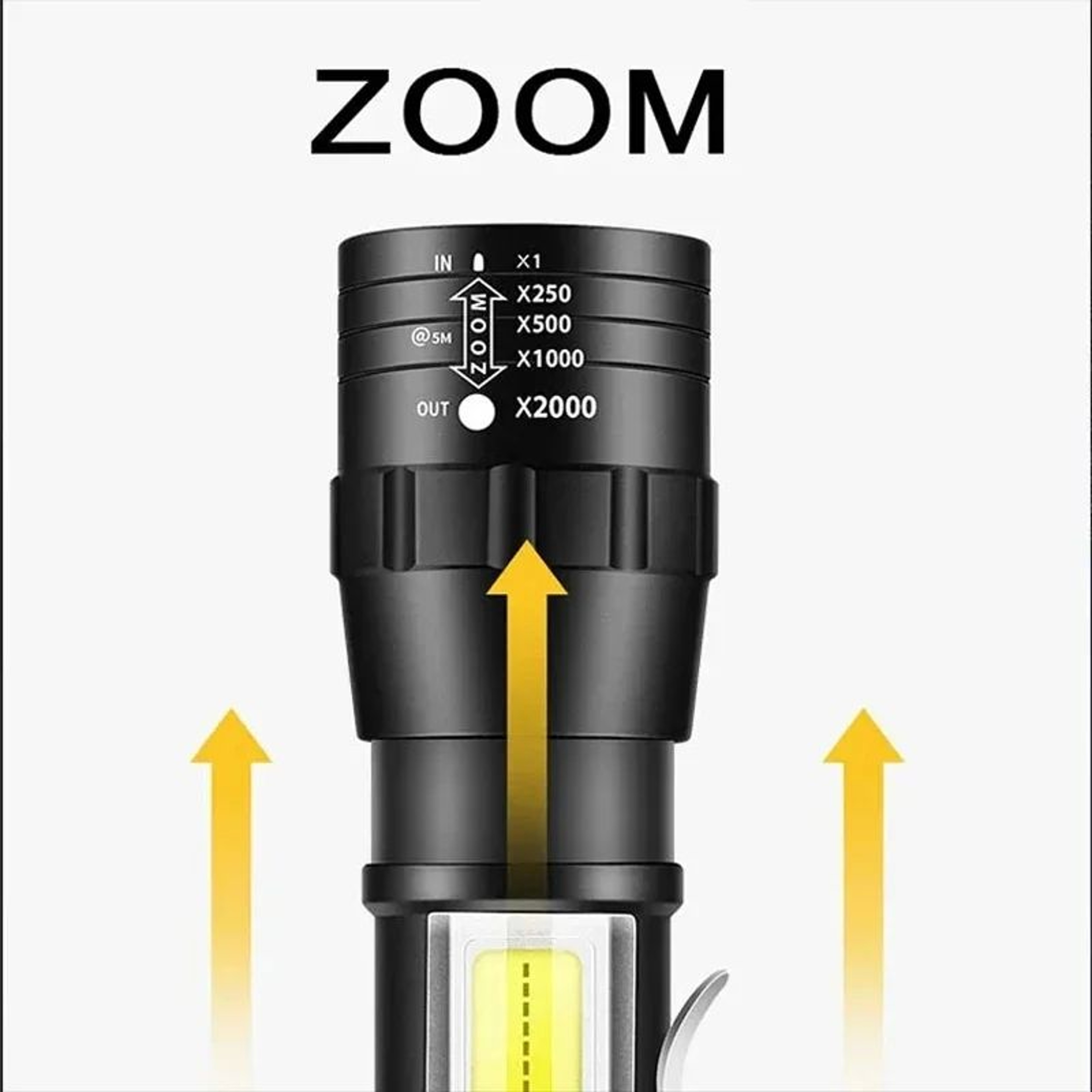 USB Rechargeable Mini COBXPE LED Flashlight With Zoomable Beam And 3 Modes 3