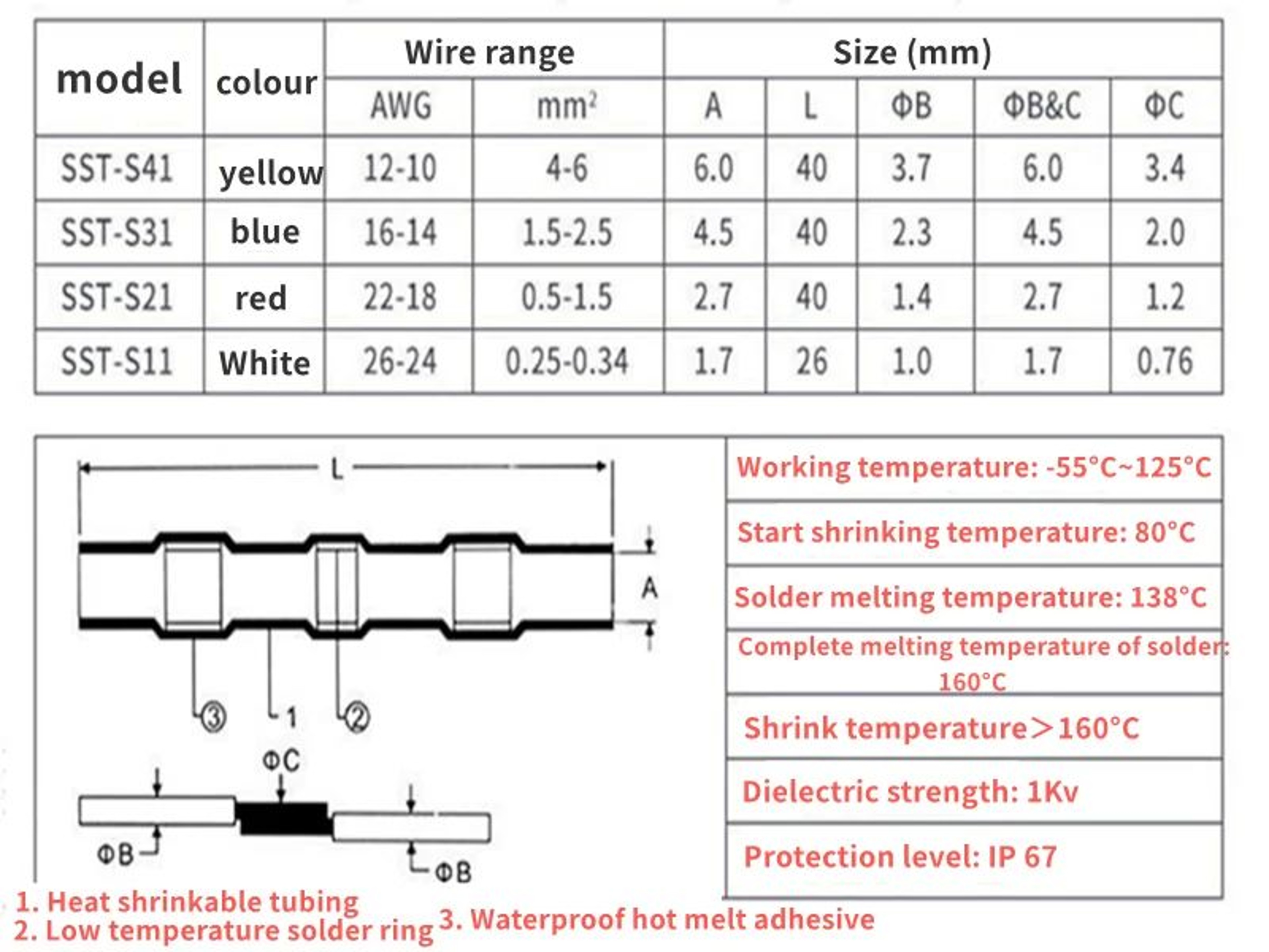 Waterproof Heat Shrink Solder Connector Terminals For Electrical Wiring 5