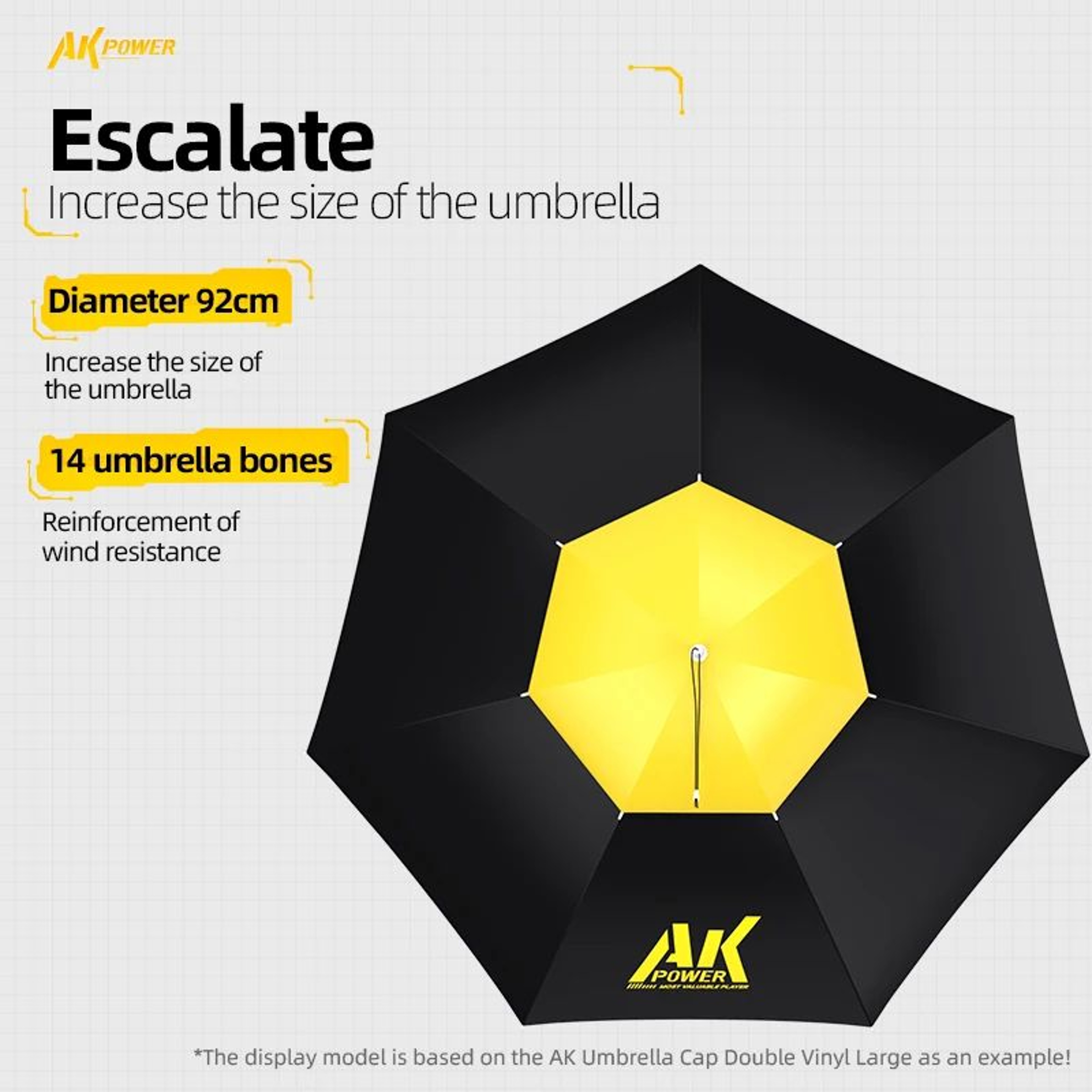HandsFree Folding Umbrella Hat UPF 50 Waterproof Sun Protection Headwear 4