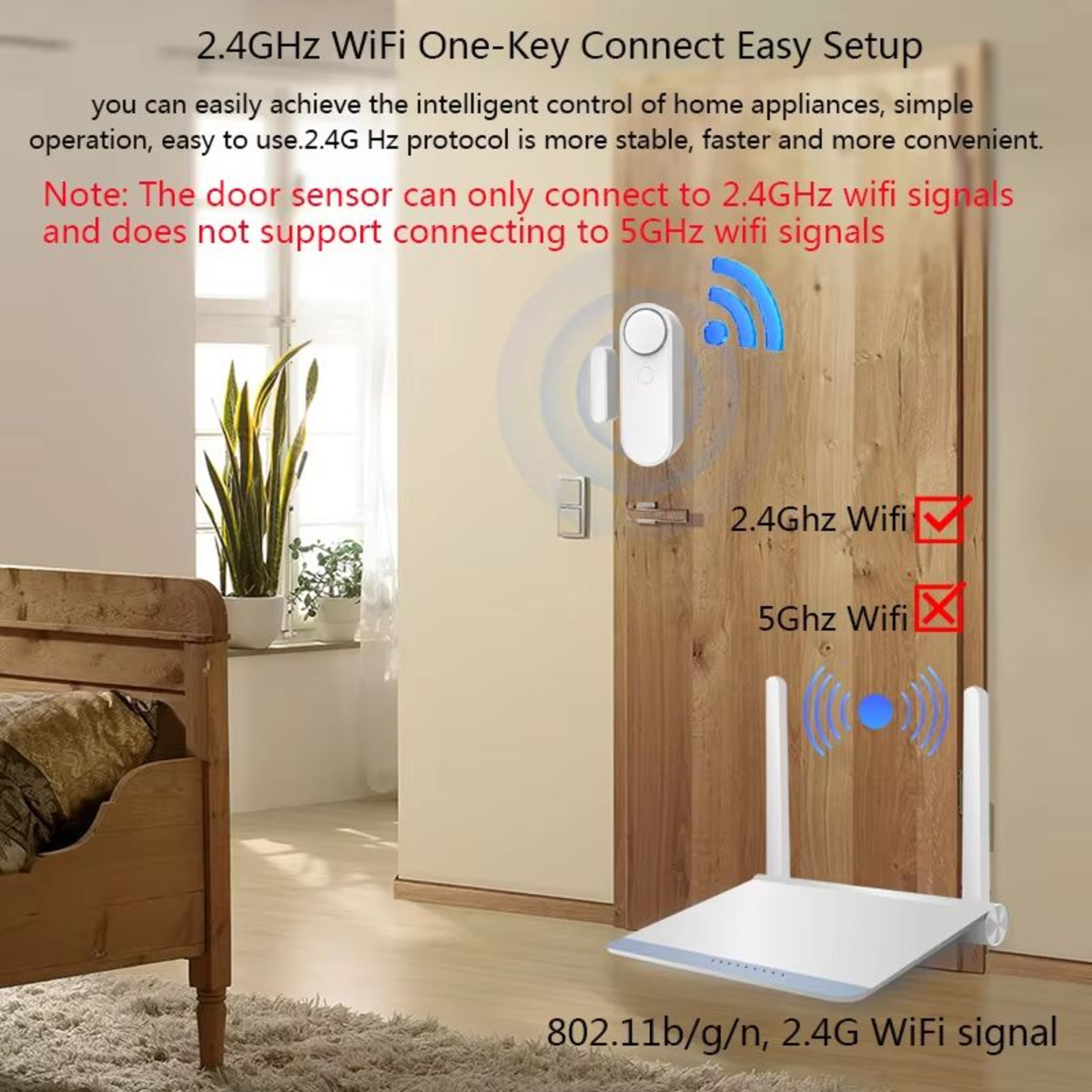 Tuya WiFi Door  Window Entry Sensor With 90 DB Alert For Home Alarm Systems 1