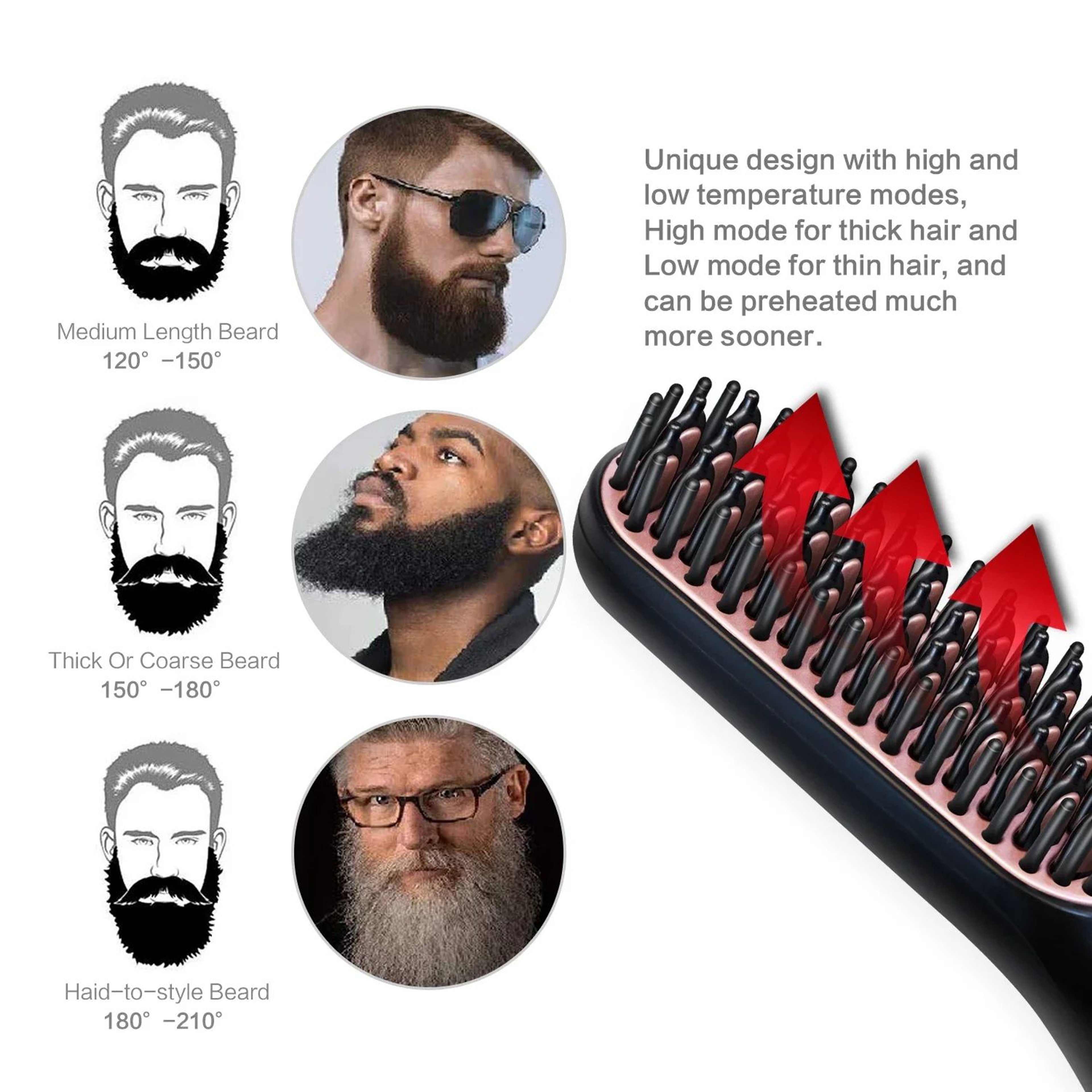 Mens Electric Beard Straightener With Negative Ion Hair Brush For Wet  Dry Styling 1