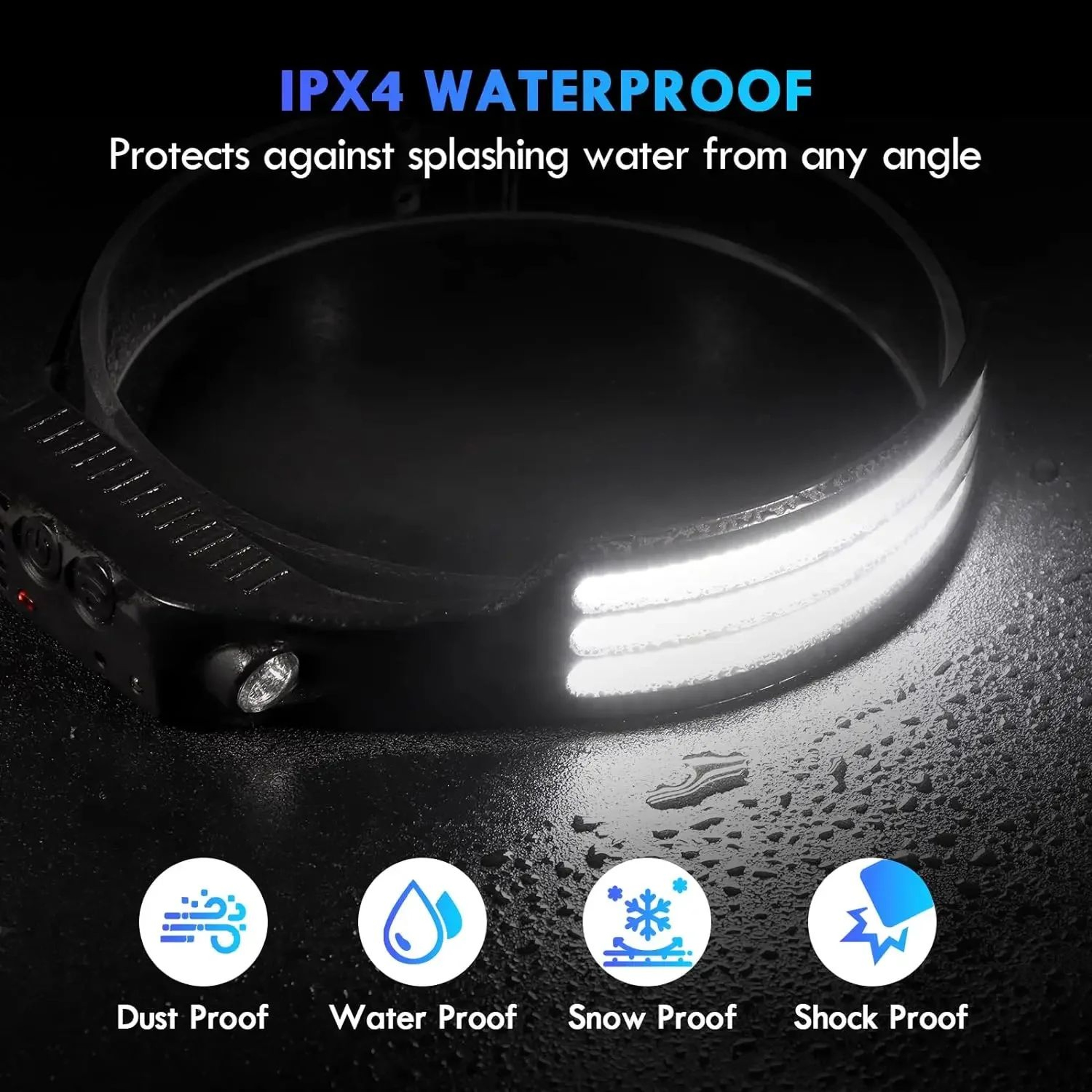 USB Rechargeable COB LED Headlamp With Motion Sensor For Camping And Outdoor Use 1