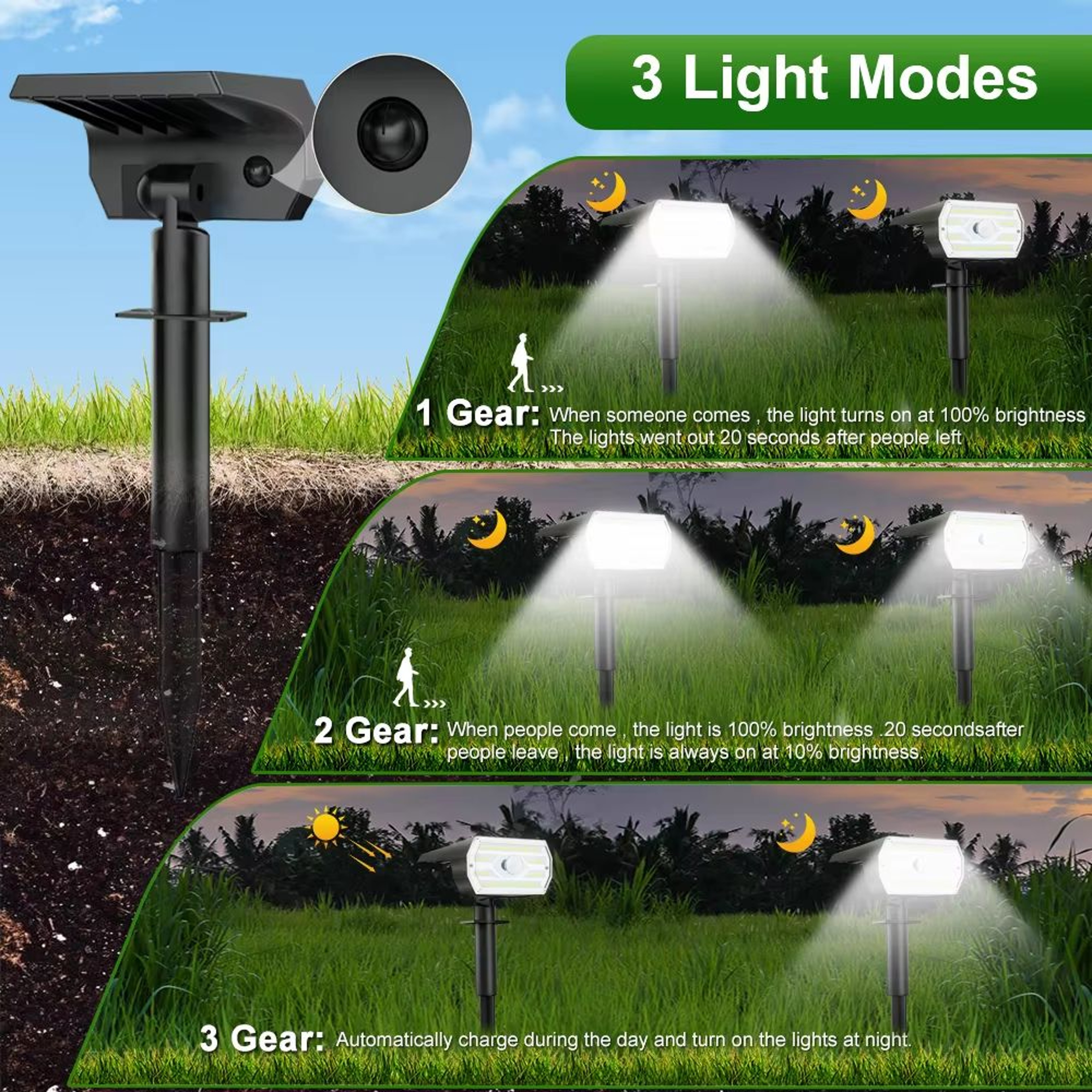 60 LED Solar Motion Sensor Garden Light 3 Mode Waterproof Security Wall Spotlight 3