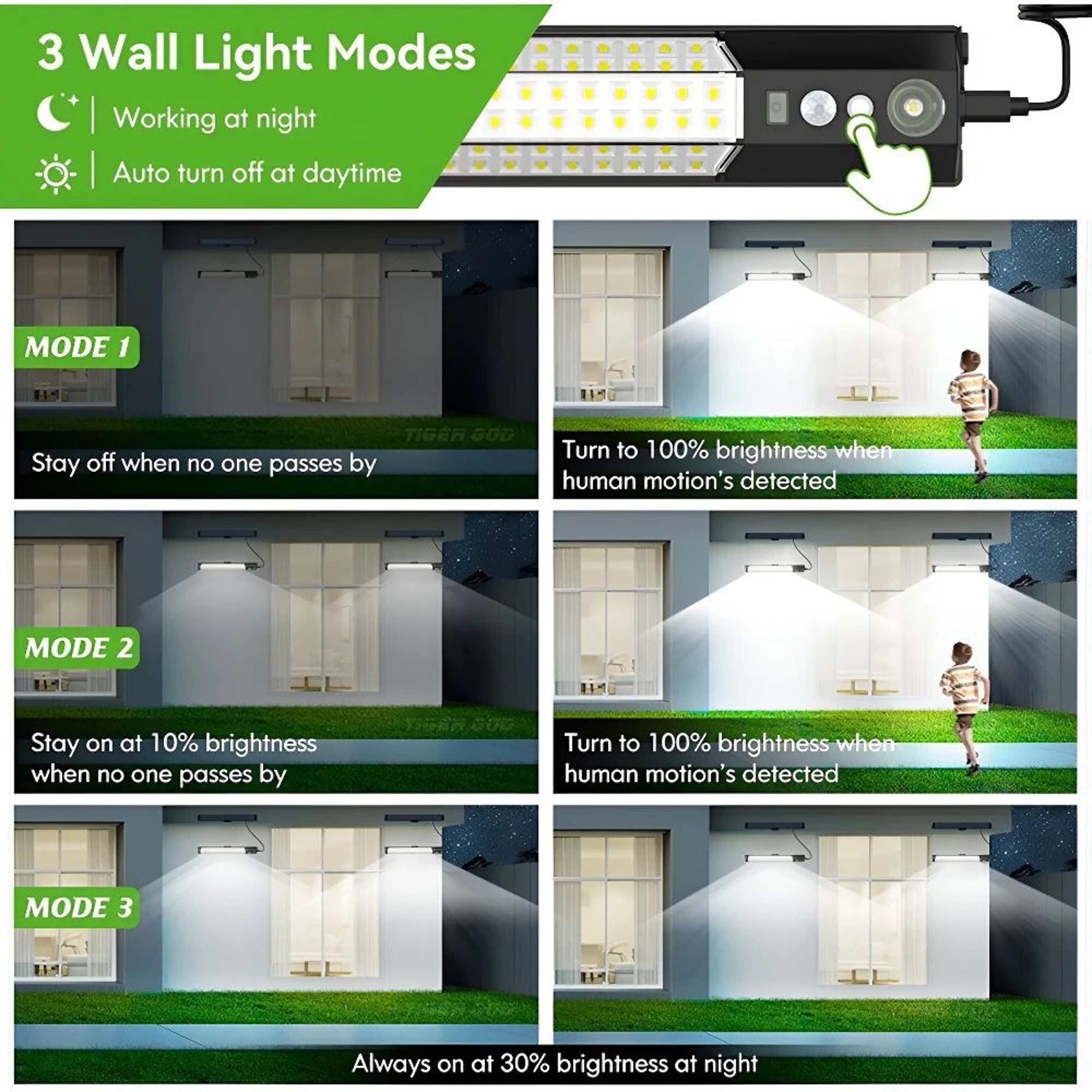 Solar 316158LED Motion Sensor Outdoor Wall Mount LED Security Light Waterproof For Garden Fence Yar 1