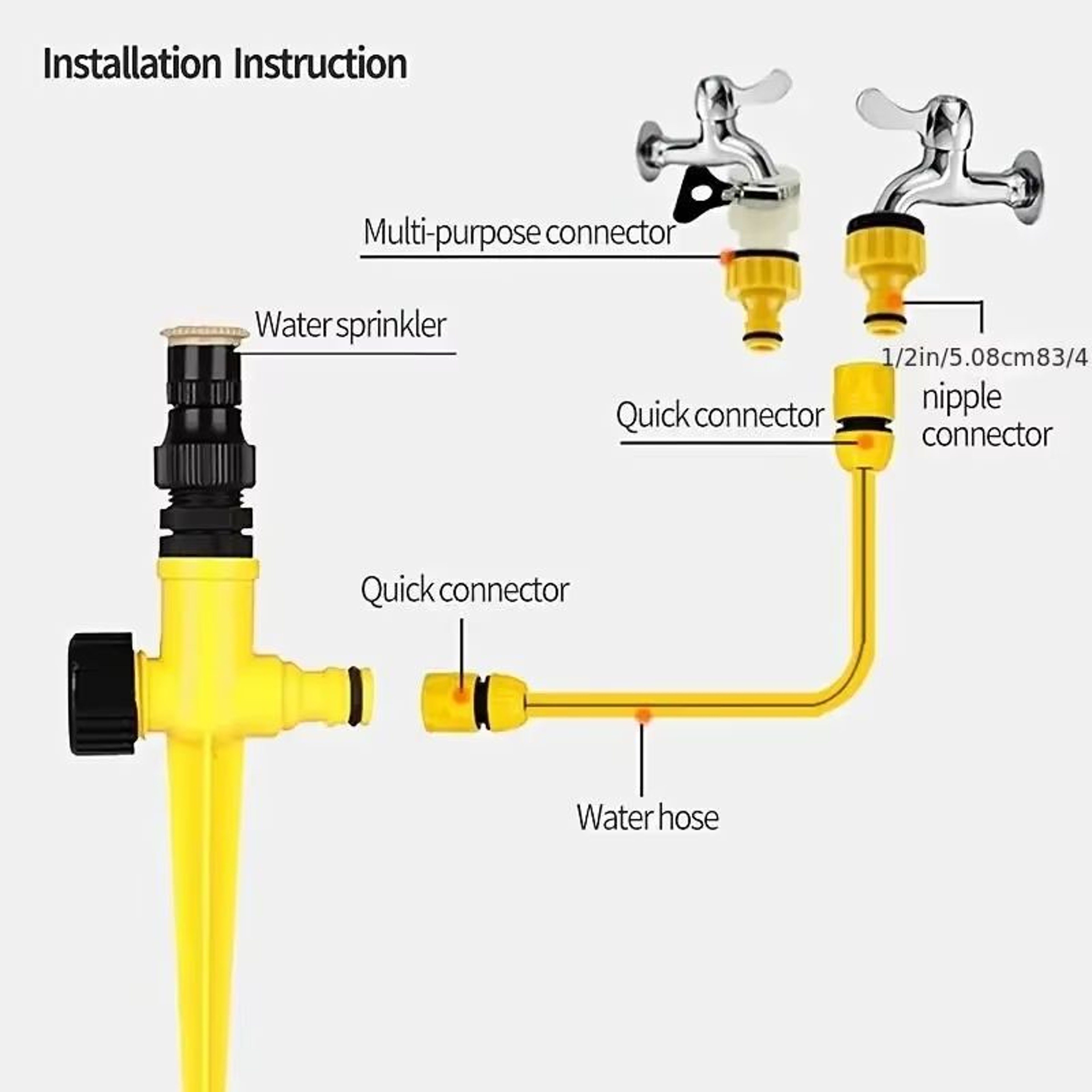 360 Automatic Rotating Garden Sprinkler  Lawn Irrigation Sprinkler  Garden Watering System 3