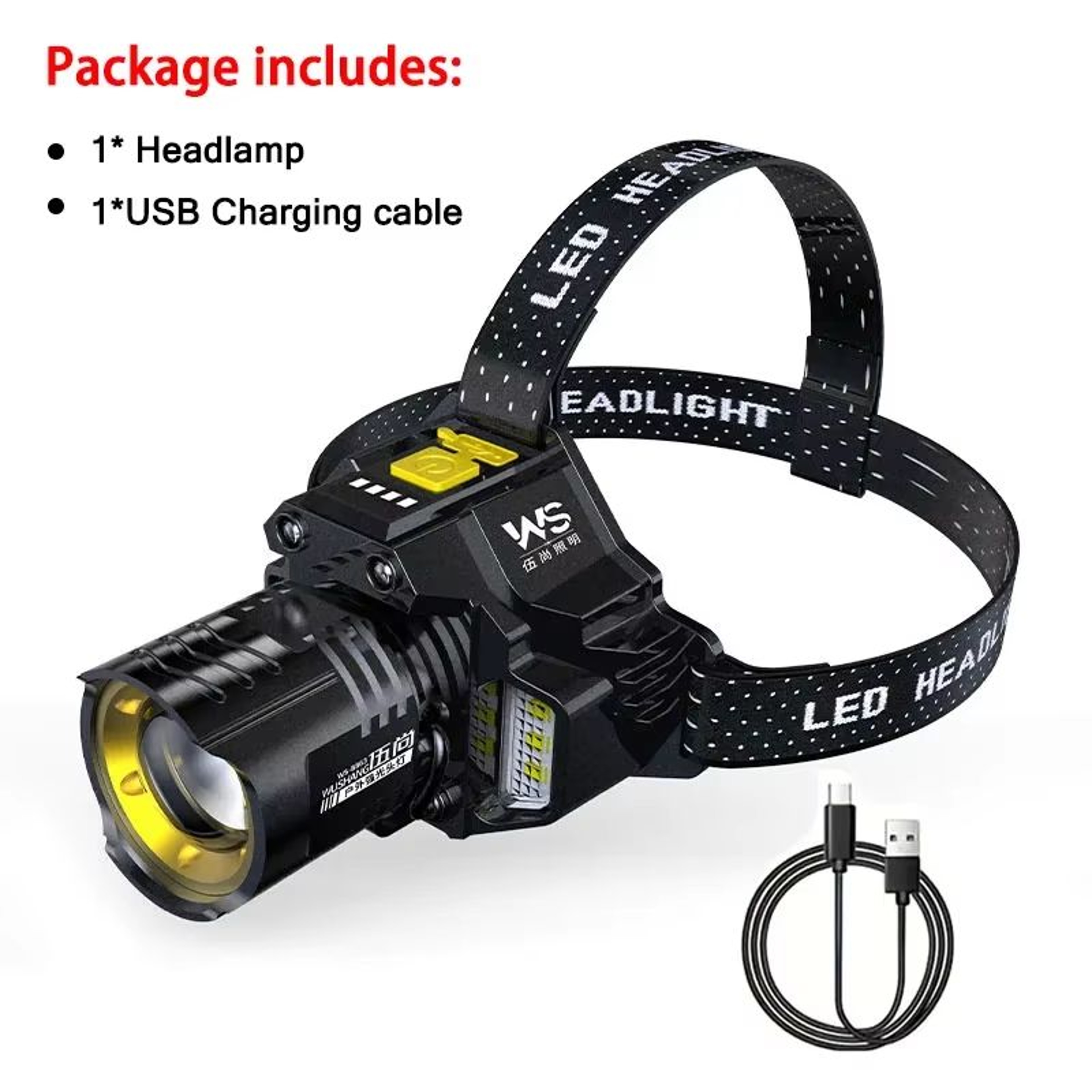 UltraBeam Rechargeable LED Headlamp With Motion Sensor 10