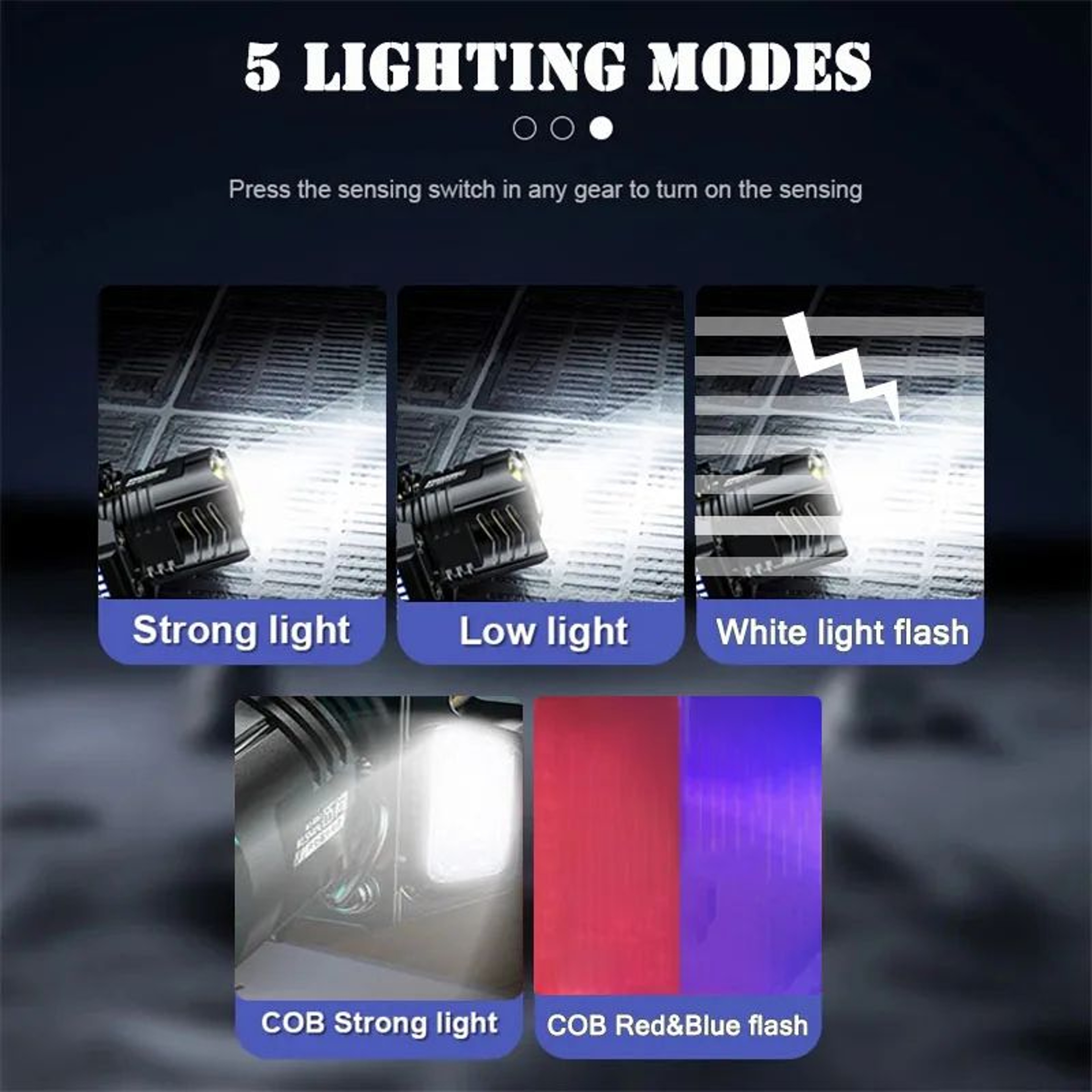 UltraBeam Rechargeable LED Headlamp With Motion Sensor 5