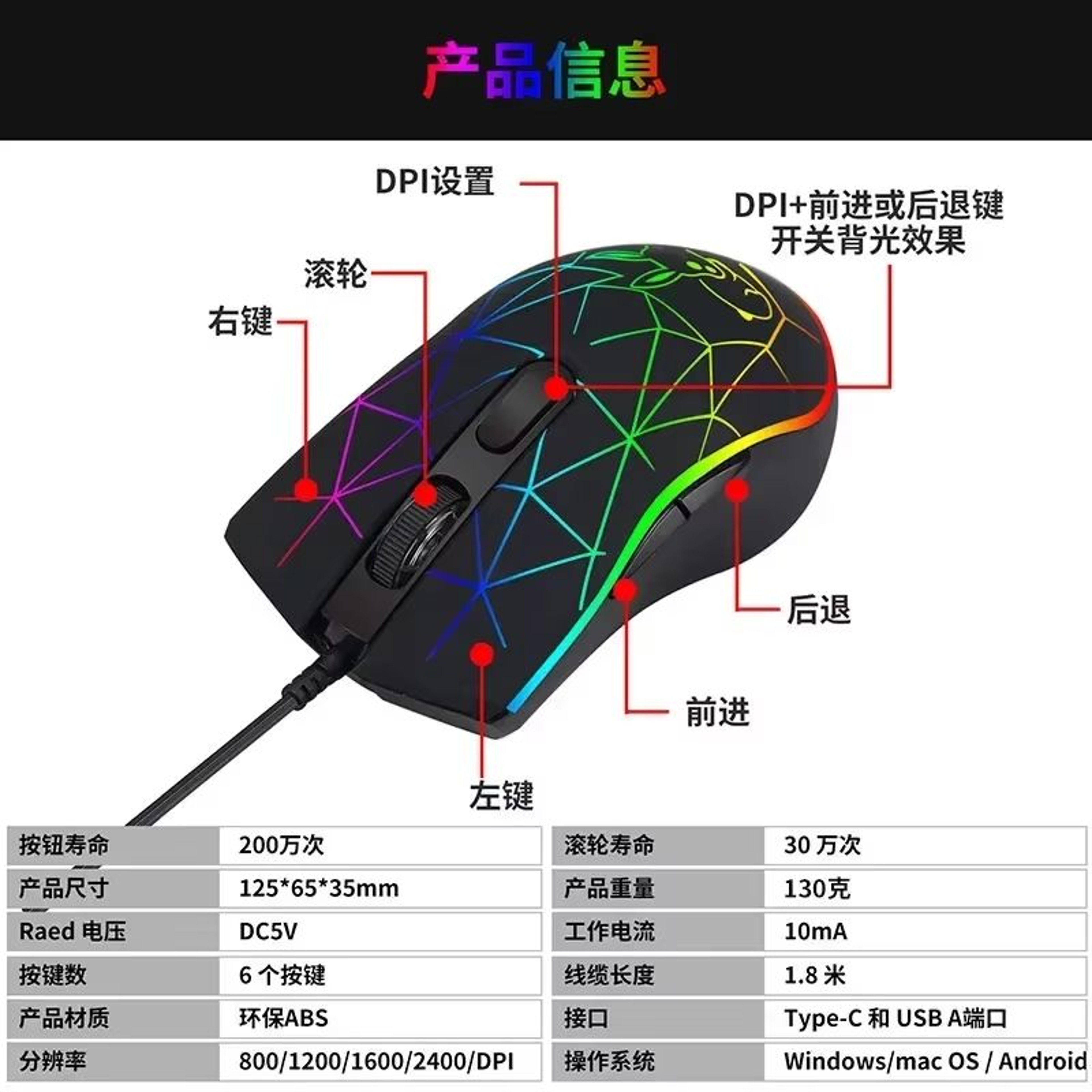LED Wired TypeC Mouse Compatible With Apple Huawei Laptops Tablets And Smartphones 2