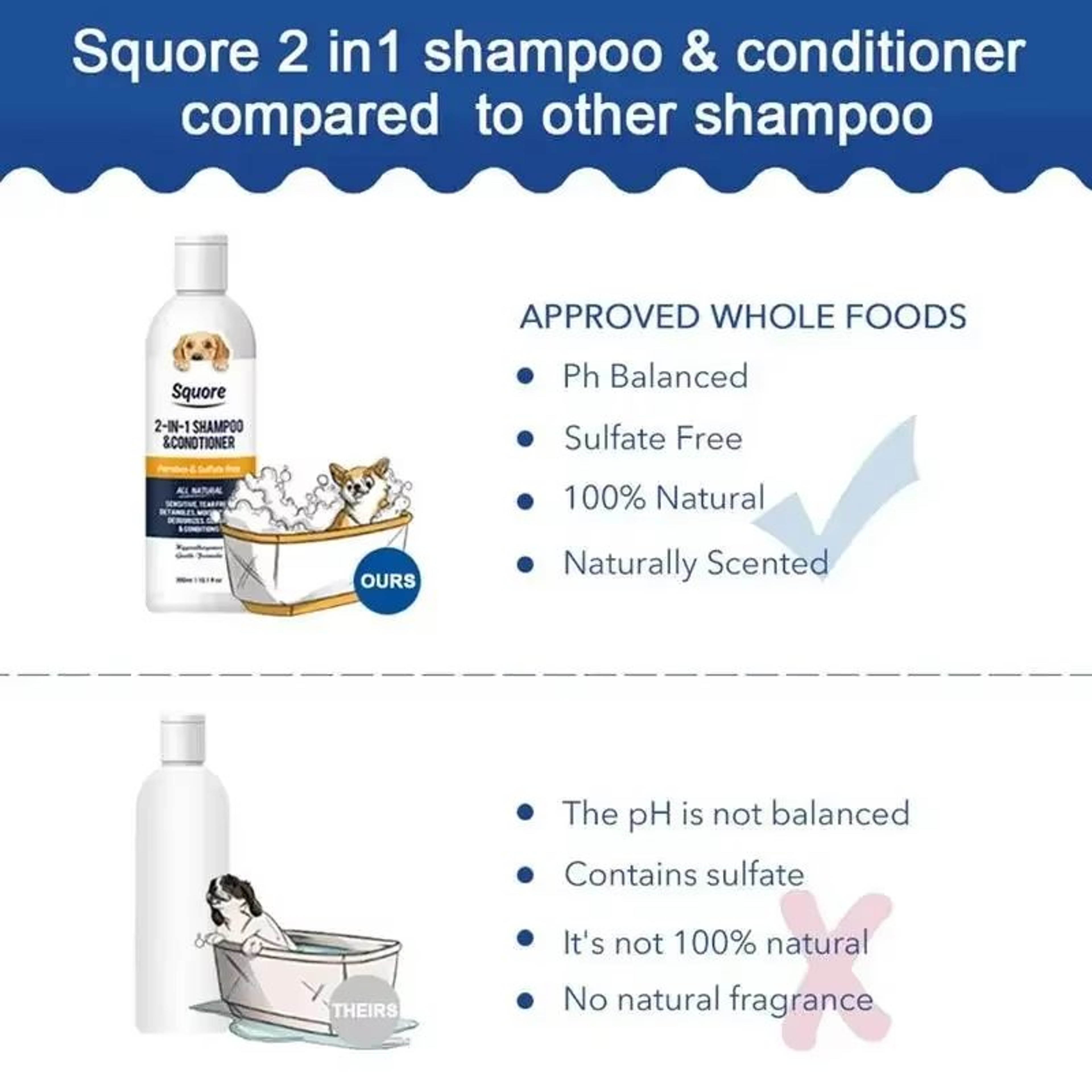 2 In 1 Puppy Shampoo And Conditioner For Sensitive Skin  Natural Moisturizing Dog Grooming Wash 5