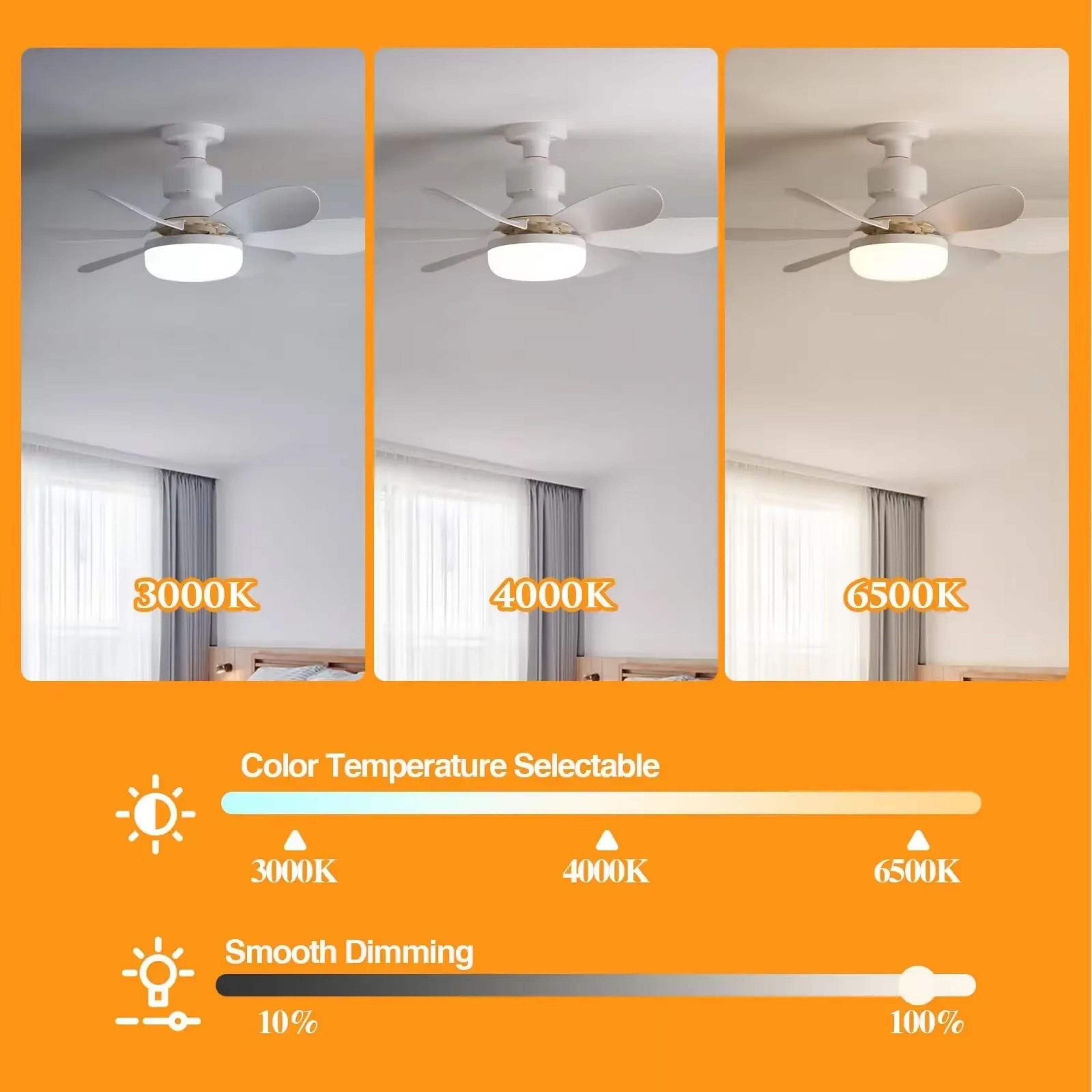 E27 LED Ceiling Fan Light With Remote And Dimmable Lighting 5