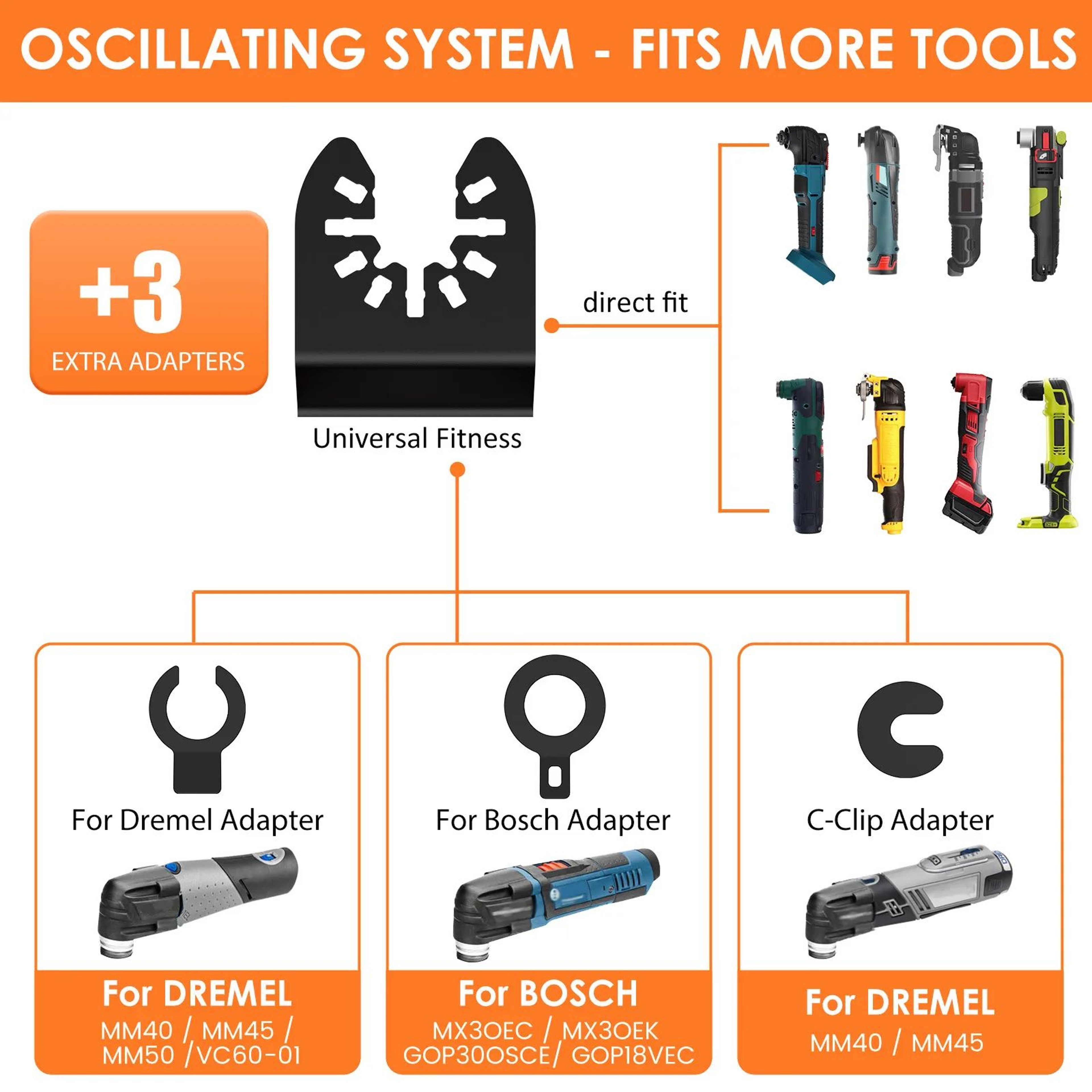 24PCS Universal Oscillating Saw Blade Set Multi Tool Precision Cutting Kit For Wood Metal Plastic 3