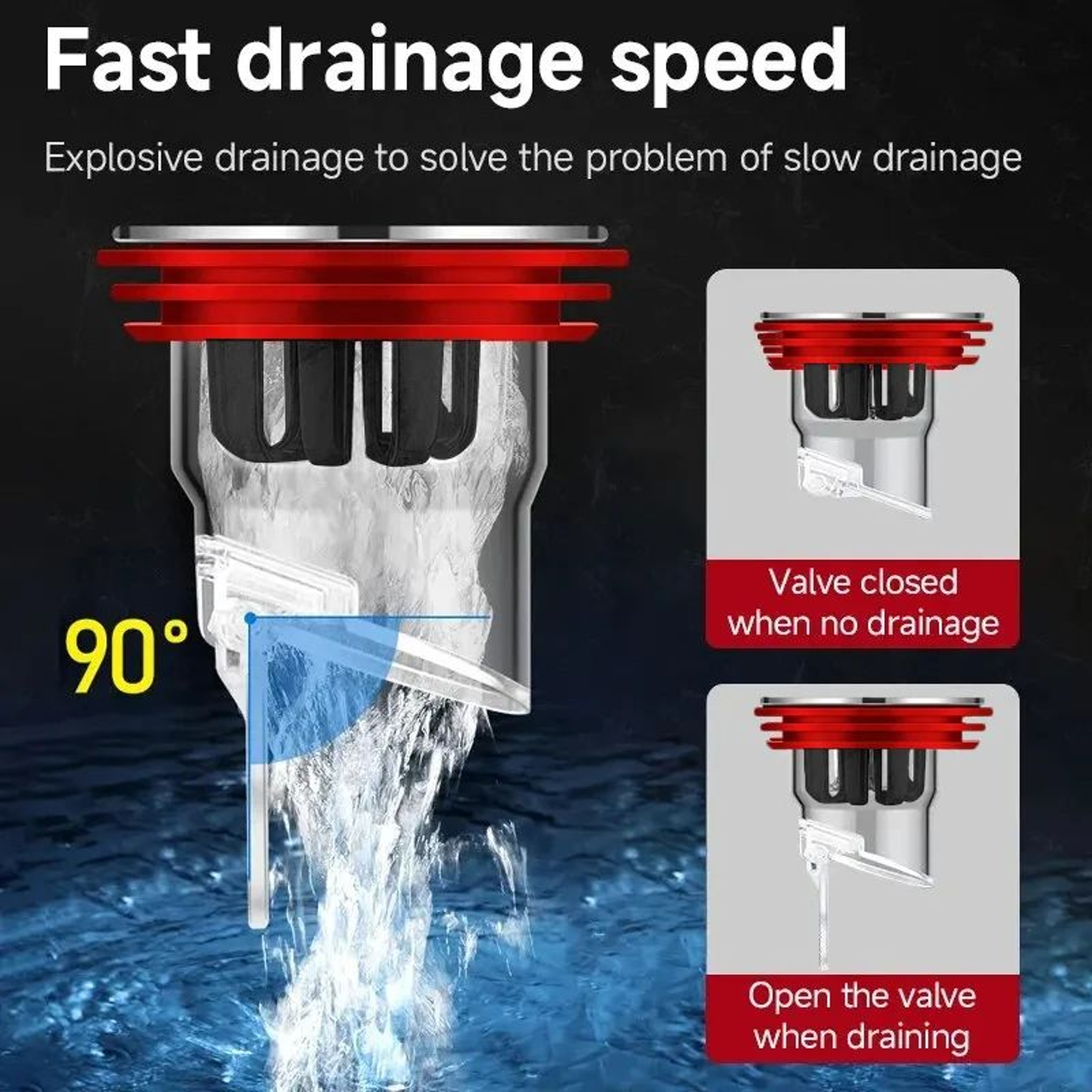Odor Proof Floor Drain Valve With One Way Backflow Prevention Core 2
