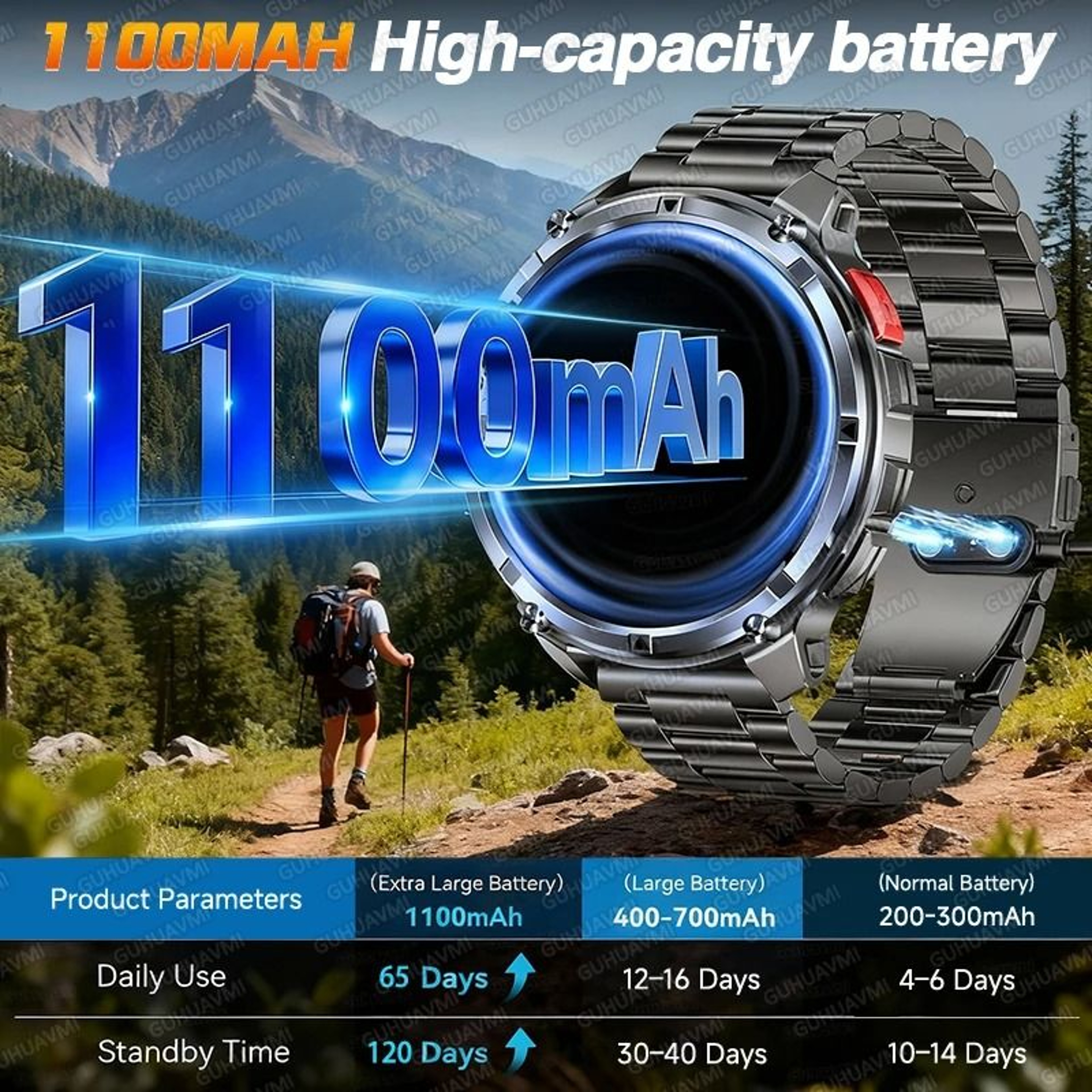 TRex 3 Pro Military Smart Watch With DualBand GPS 10ATM Waterproof And Long Battery 1
