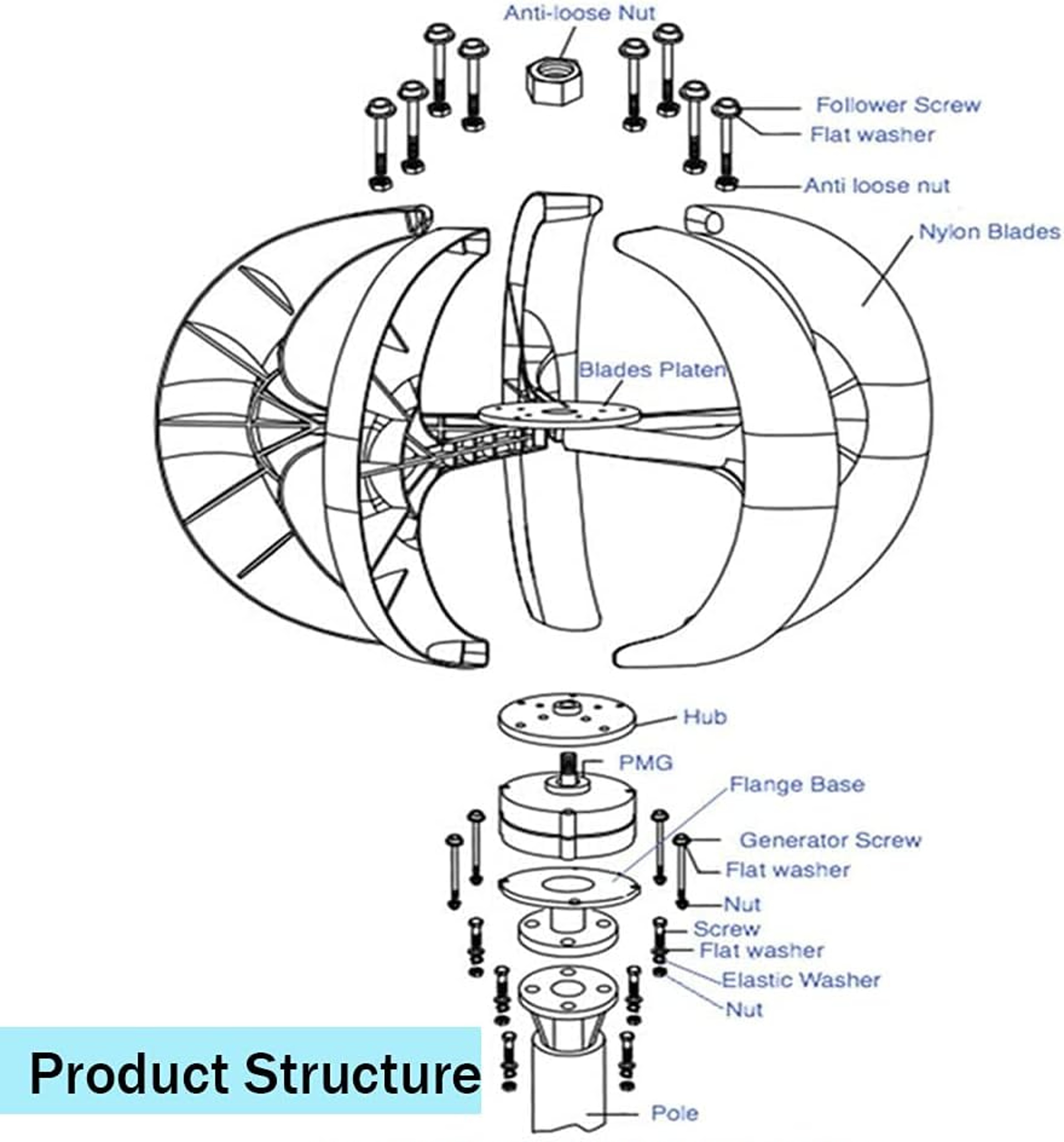 5000W Vertical Wind Turbine Generator – 12V/24V Small Windmill for Home, Farm & Off-Grid Energy with MPPT Controller – view 10