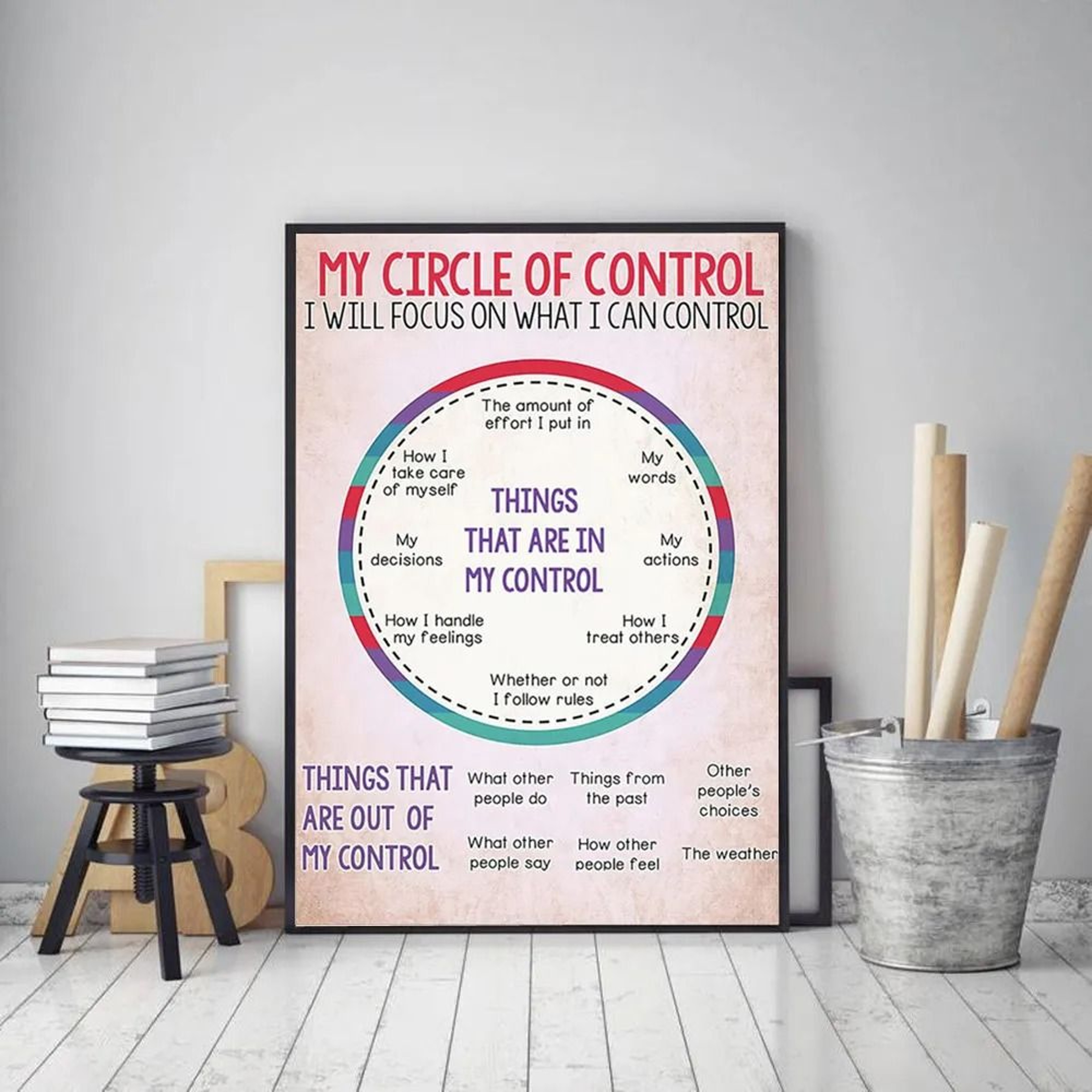 Social Worker Control Circle Mental Health Poster Wall Art Canvas Print 2