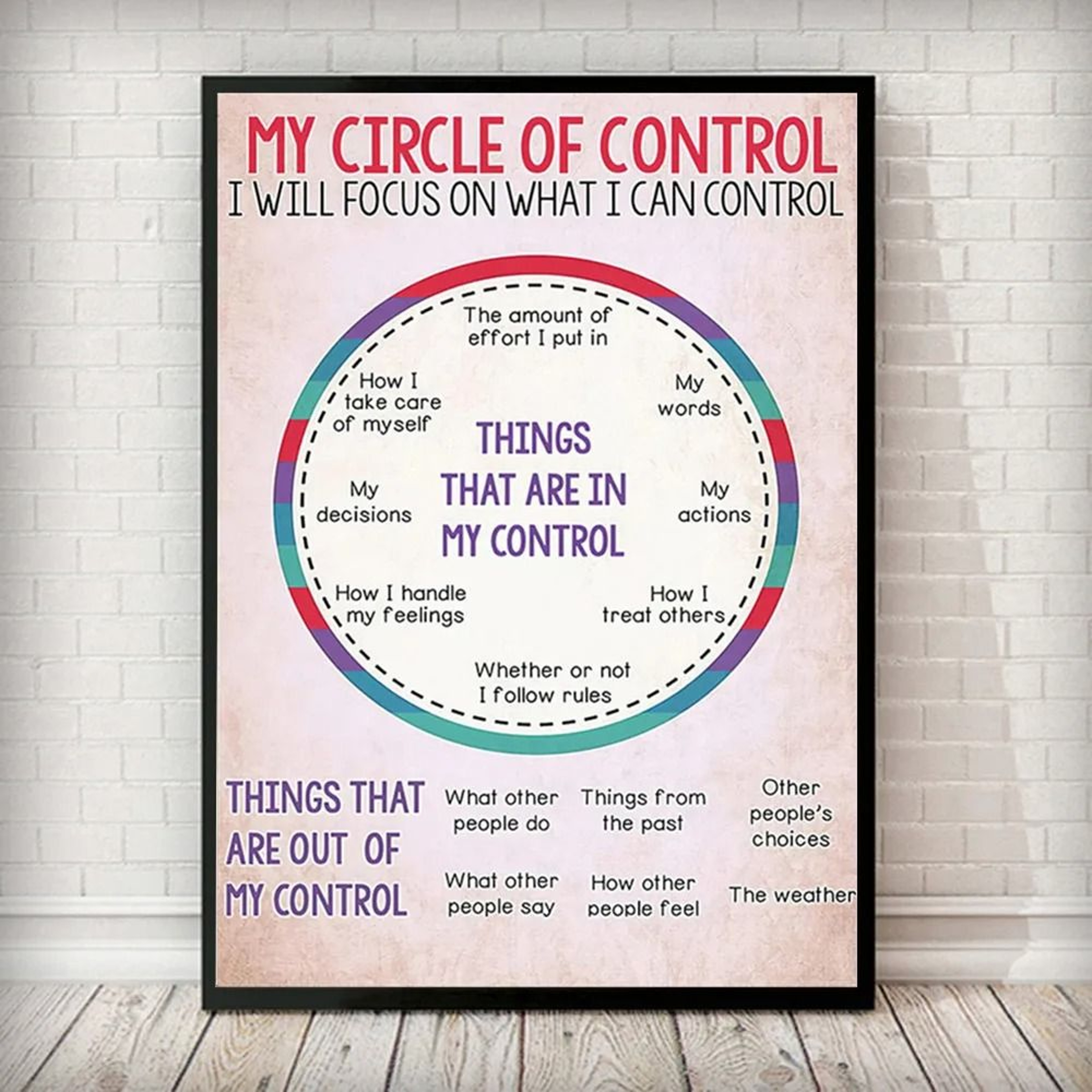 Social Worker Control Circle Mental Health Poster Wall Art Canvas Print 6