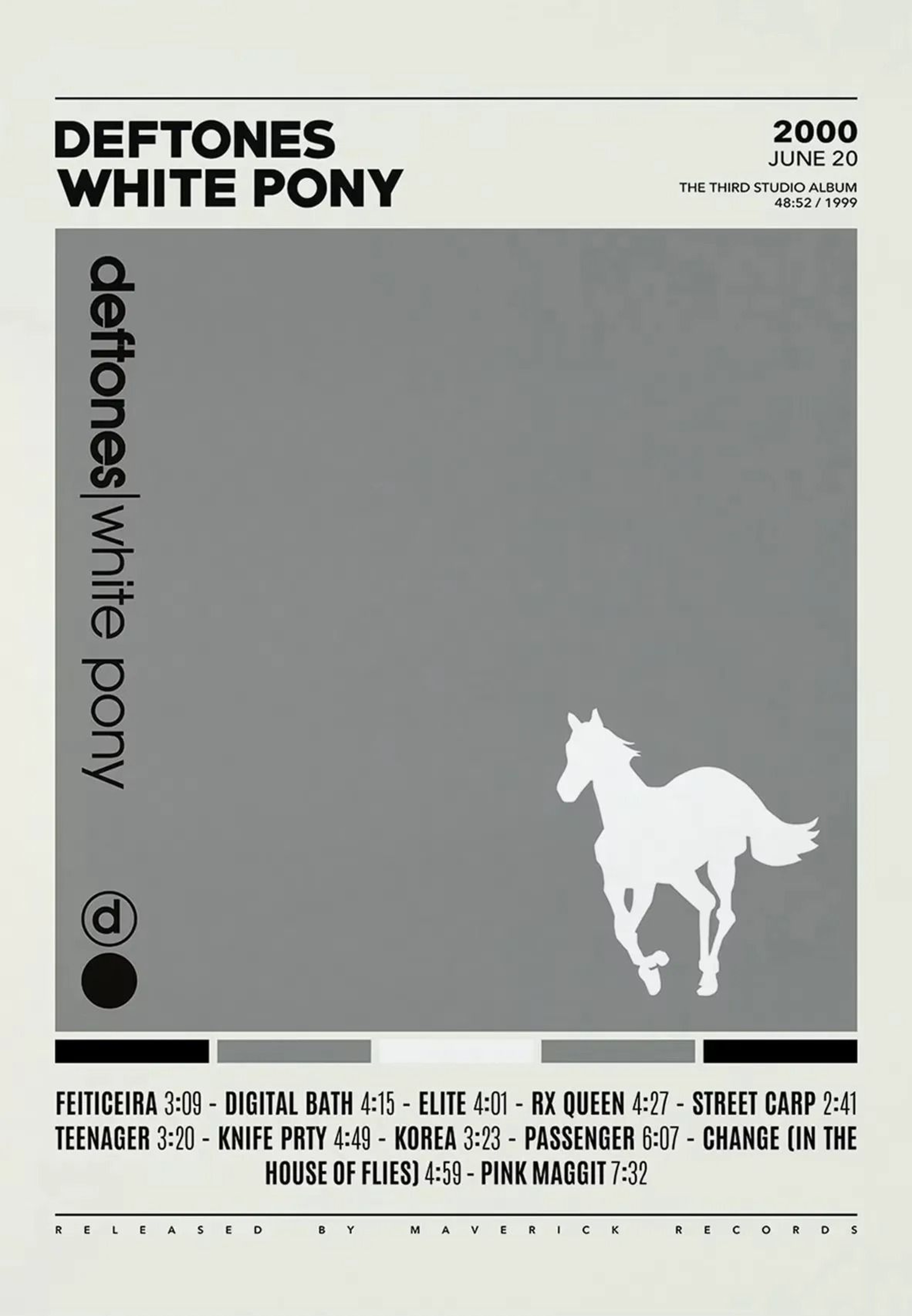 Deftones Album Cover Poster Canvas Around The Fur Saturday Night Wrist Wall Art 7