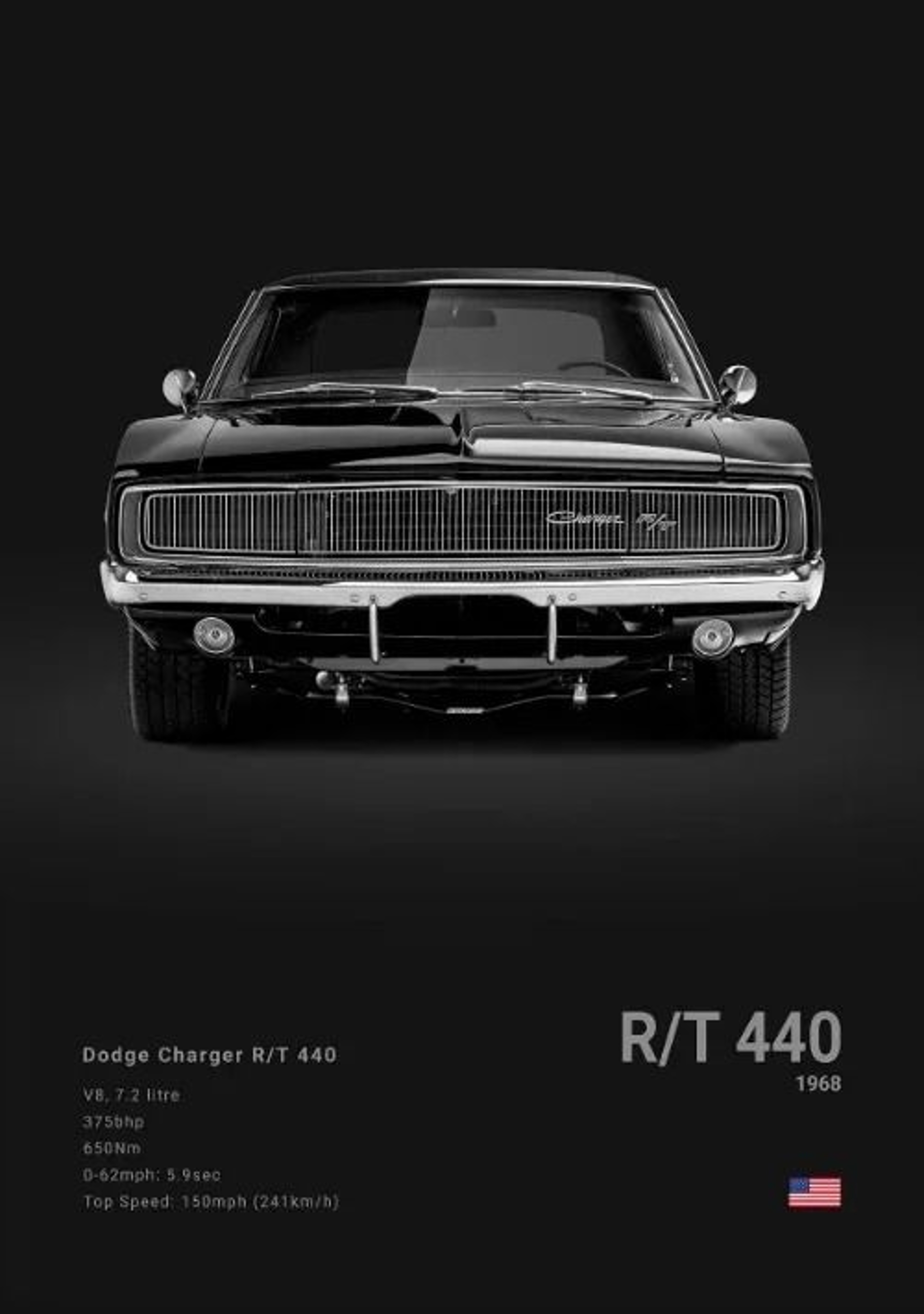 Dodge Challenger SRT Hellcat Redeye Canvas Wall Art Modern Muscle Car Poster 13