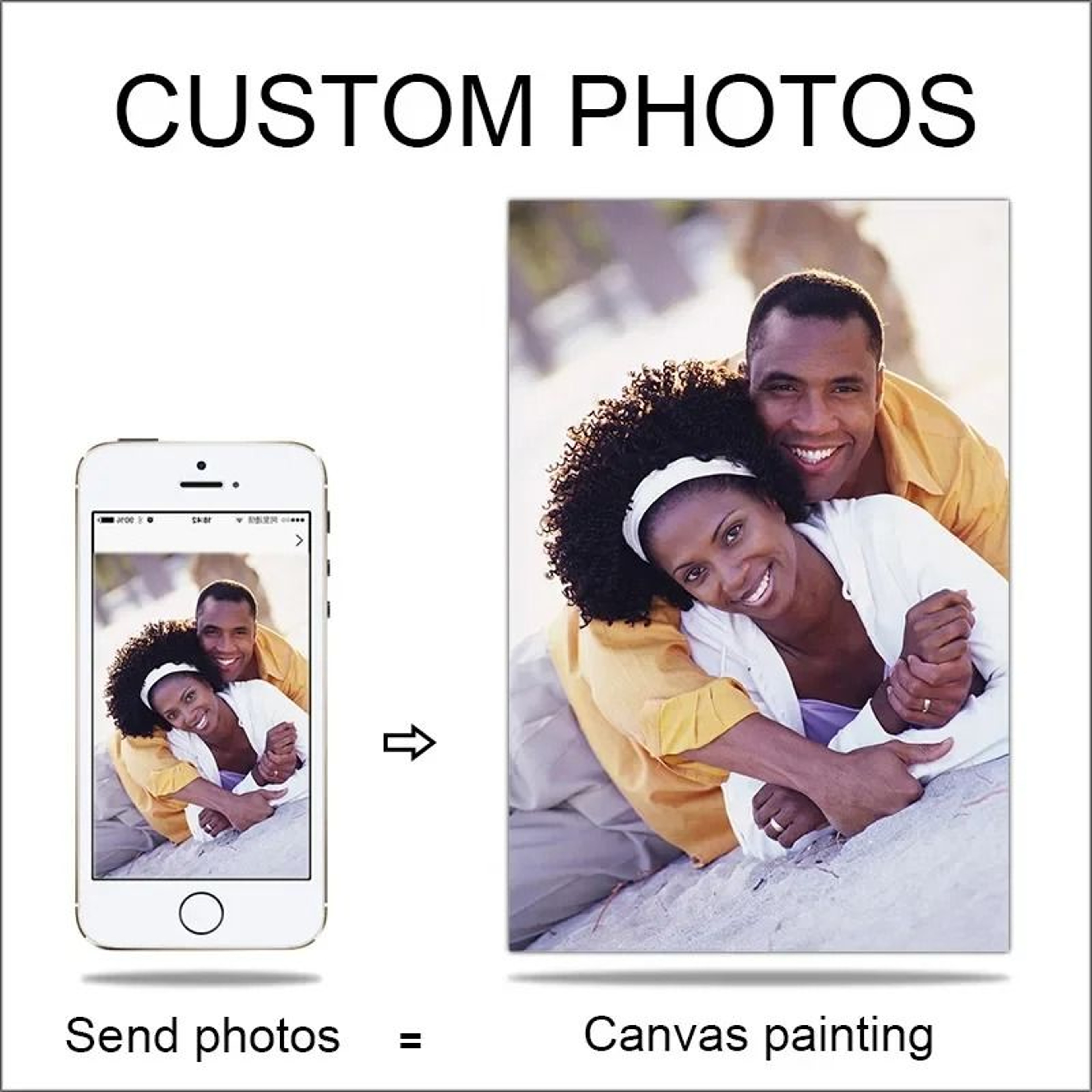 Custom Photo Canvas Print With Frame Personalized Wall Art For Home Decor 6