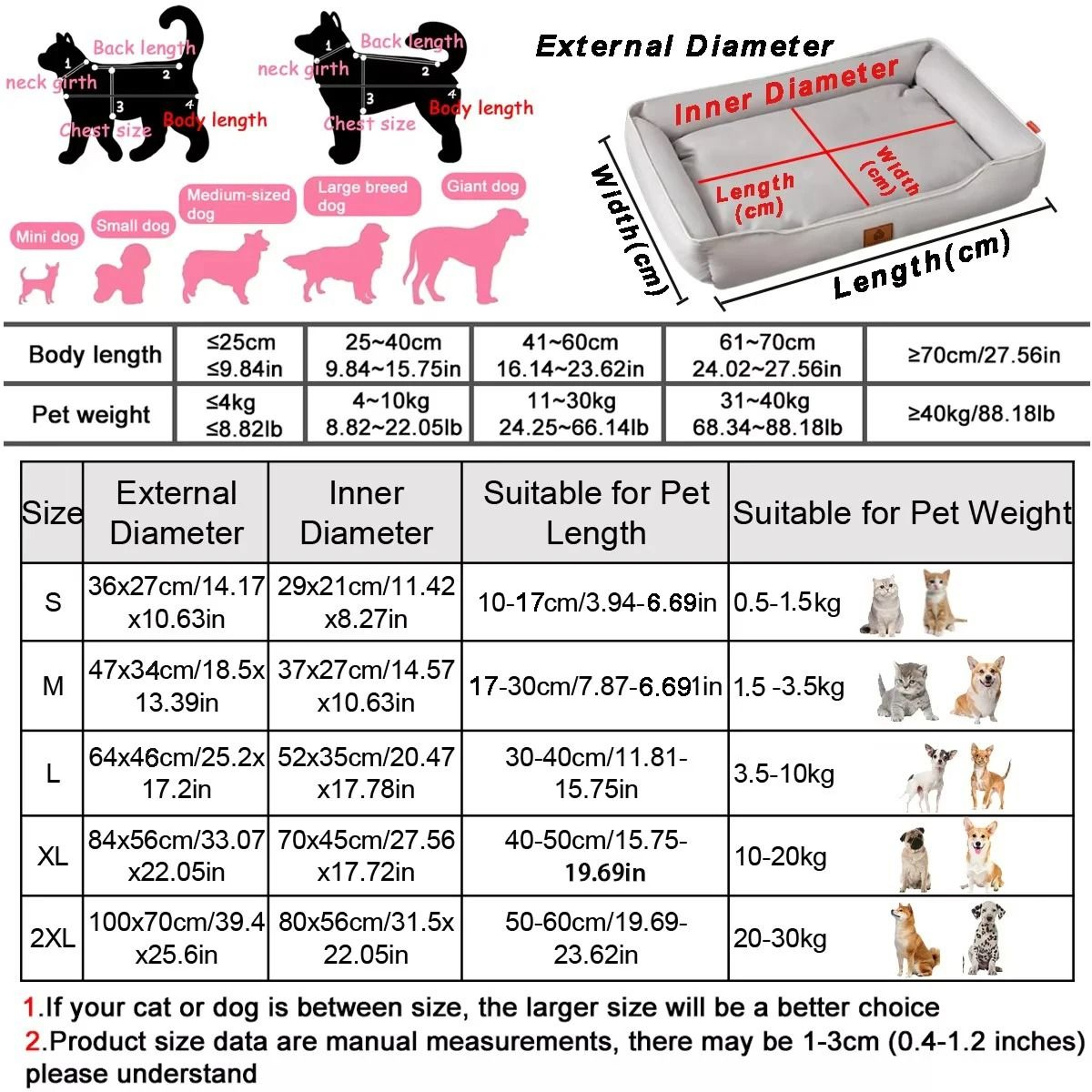 CloudNest Waterproof Orthopedic Dog Bed For Large  Small Pets 6