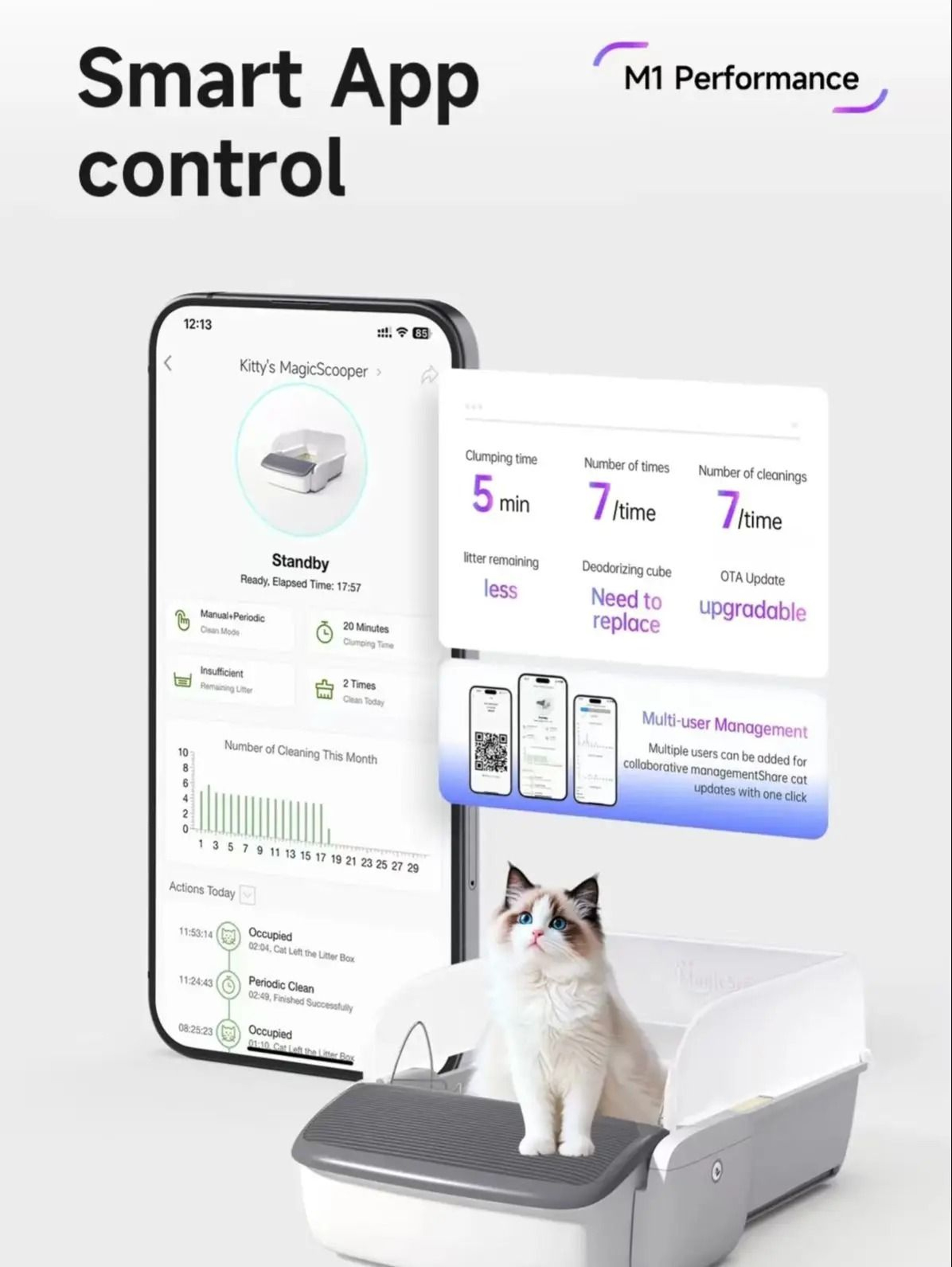 PureScoop Smart SelfCleaning Cat Litter Box With App Control 2