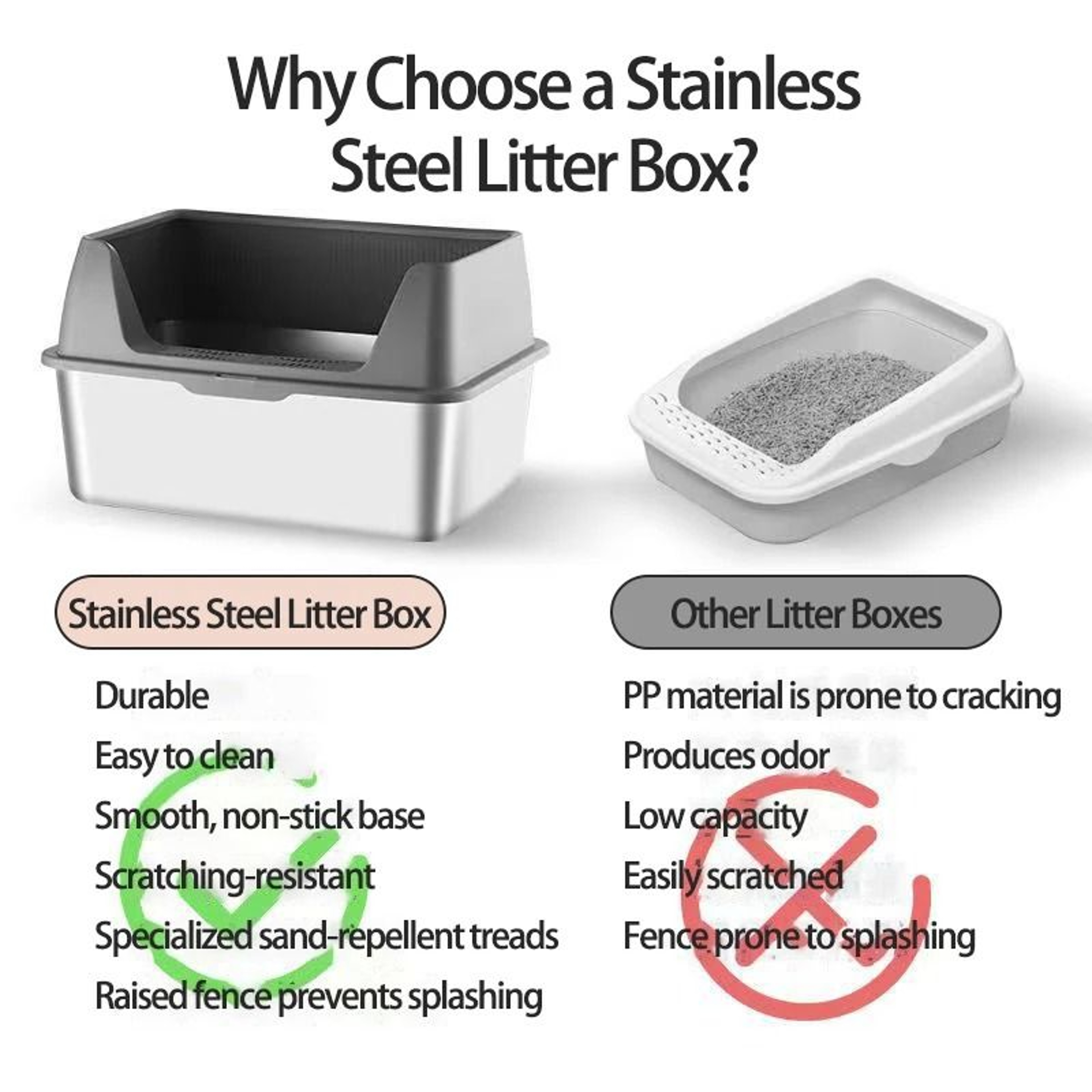 Large Stainless Steel Cat Litter Box With Lid  Scoop  High Side Leakproof Non Stick Litter Tray 2
