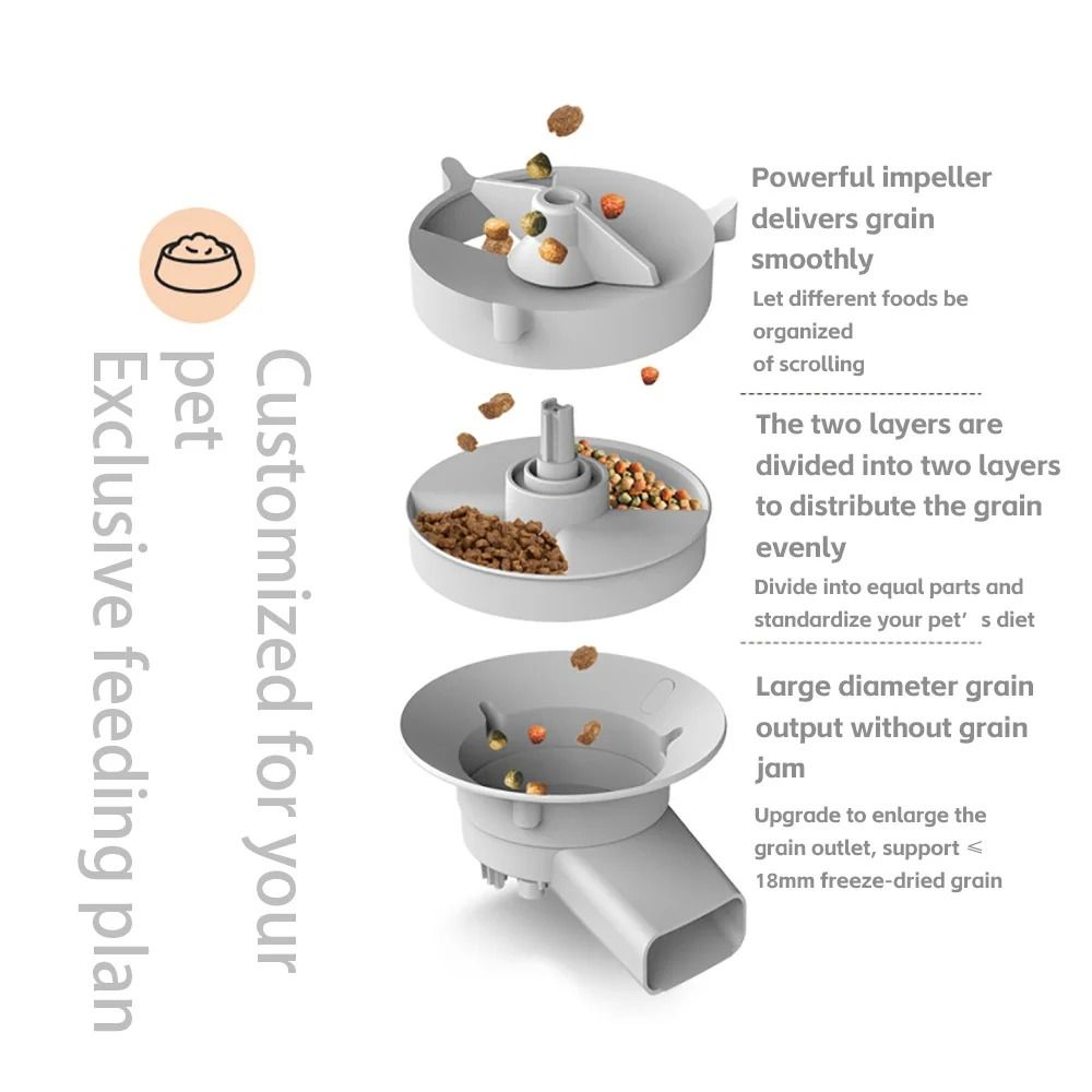 SmartFeed Vision Pro Automatic Pet Feeder  5L WiFi Food Dispenser With HD Camera  Voice Recorder 1