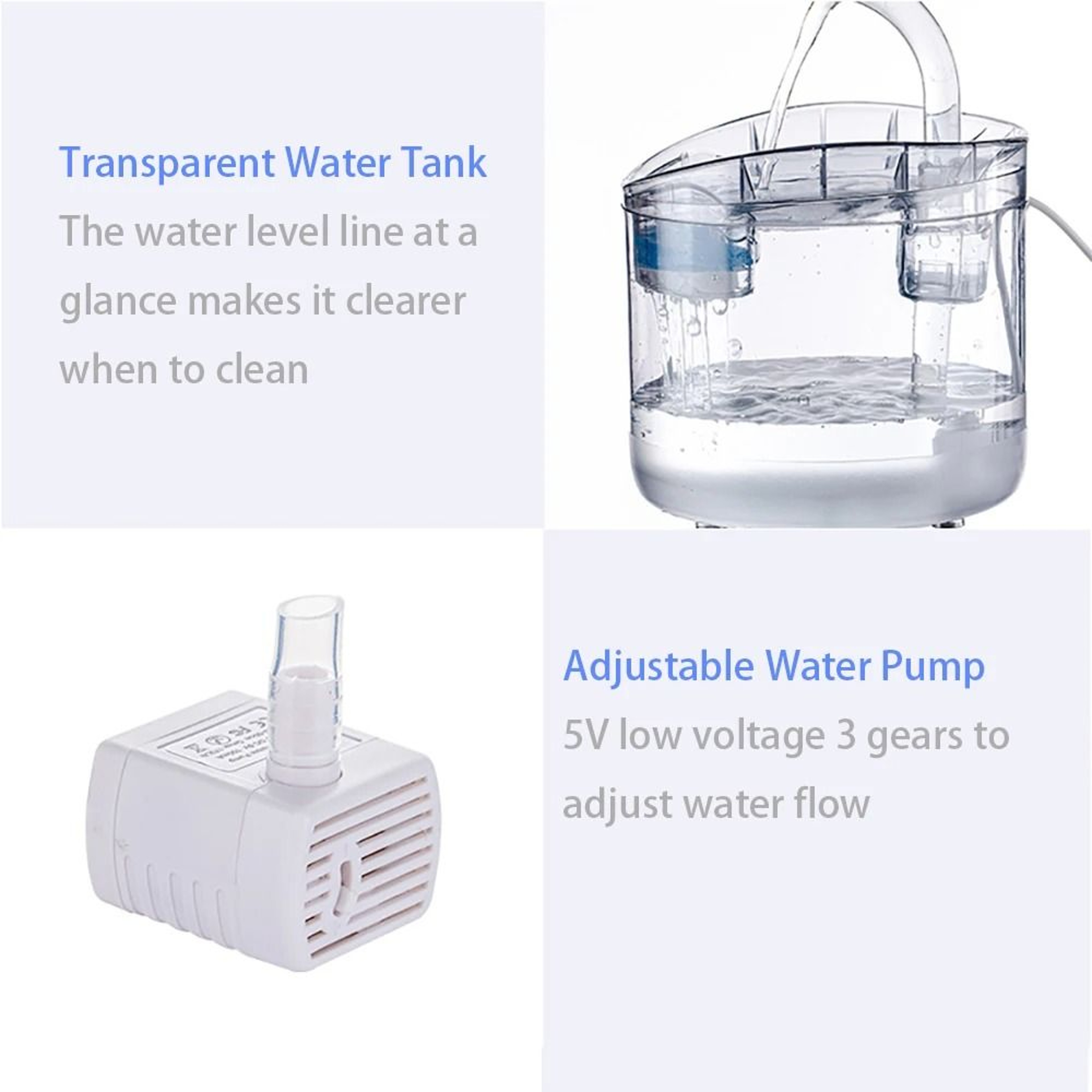 SmartFlow 2L Automatic Pet Water Fountain With Motion Sensor  Carbon Filtration 2