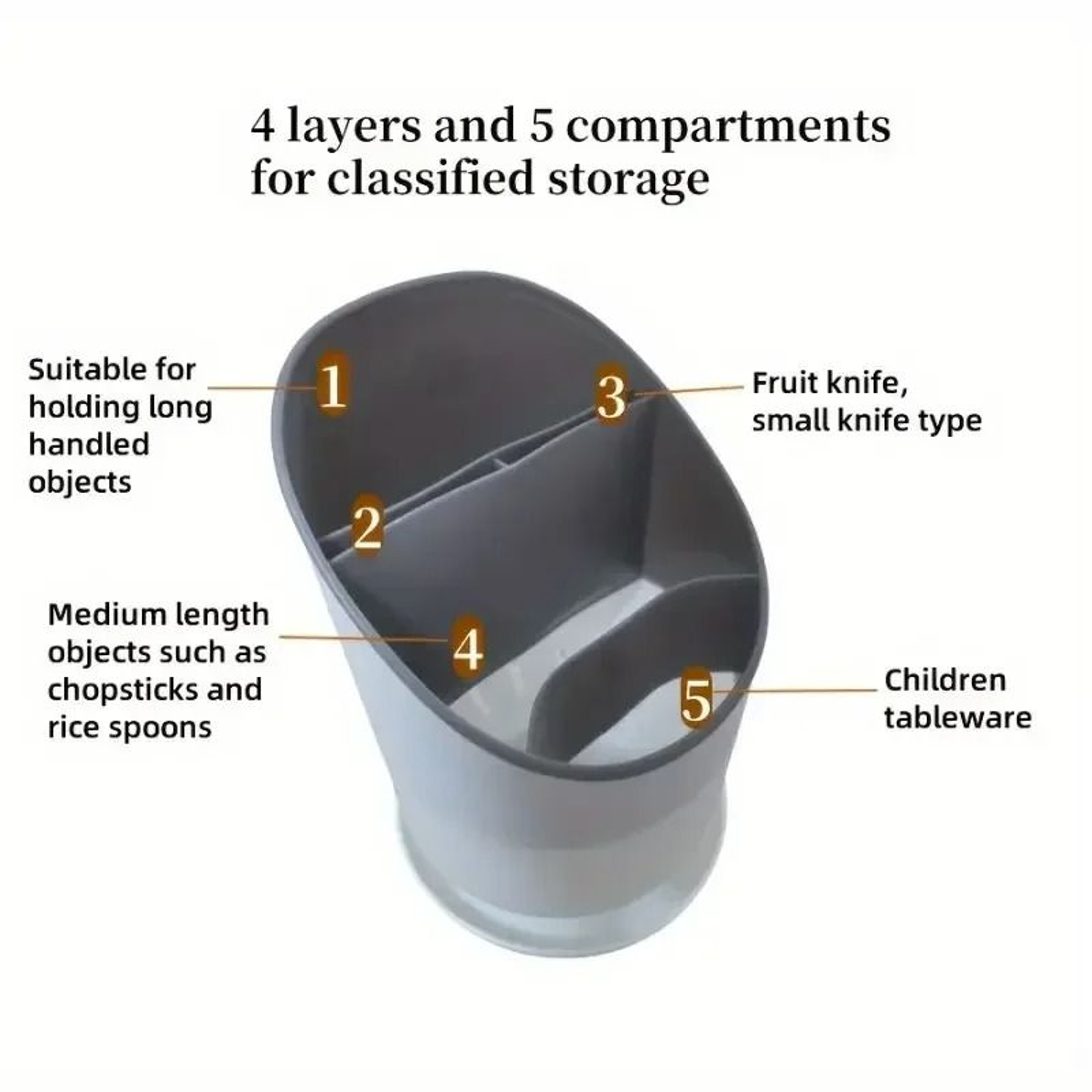 Plastic Cutlery Holder And Draining Rack For Kitchen Utensils 5