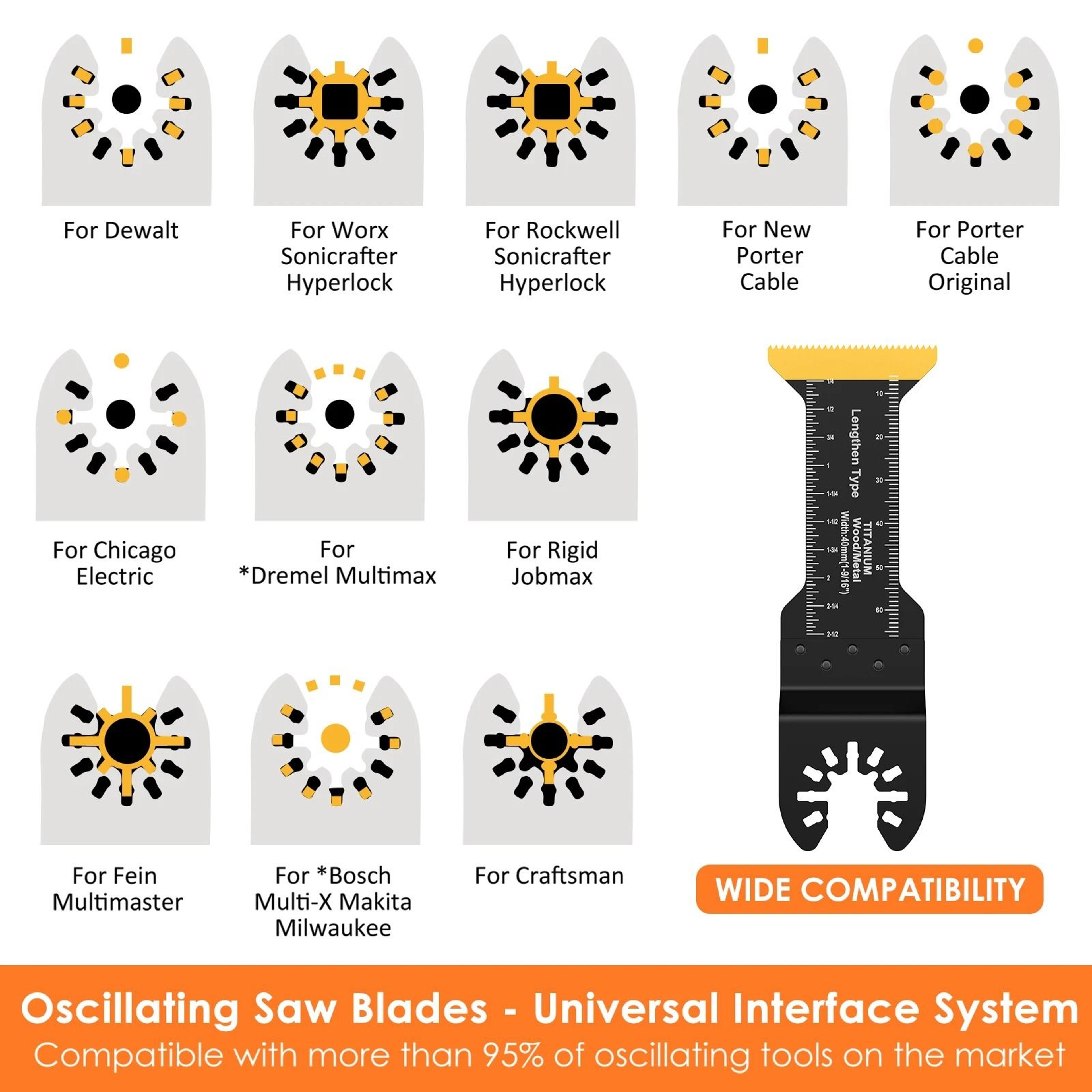 Extra Long Oscillating Saw Blades 3
