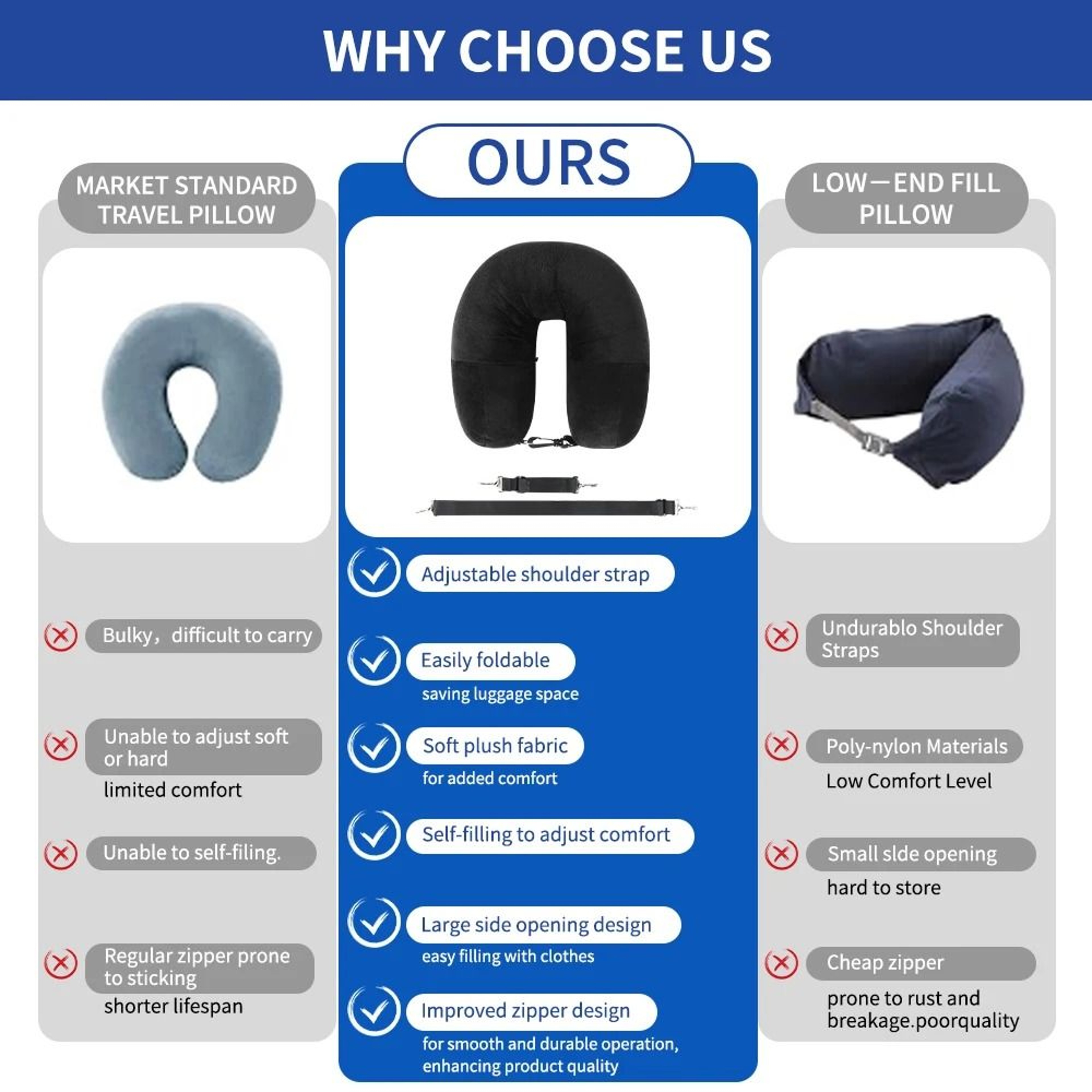 Packable Travel Neck Pillow With Hidden Storage Refillable U Shaped Airplane And Car Pillow 5