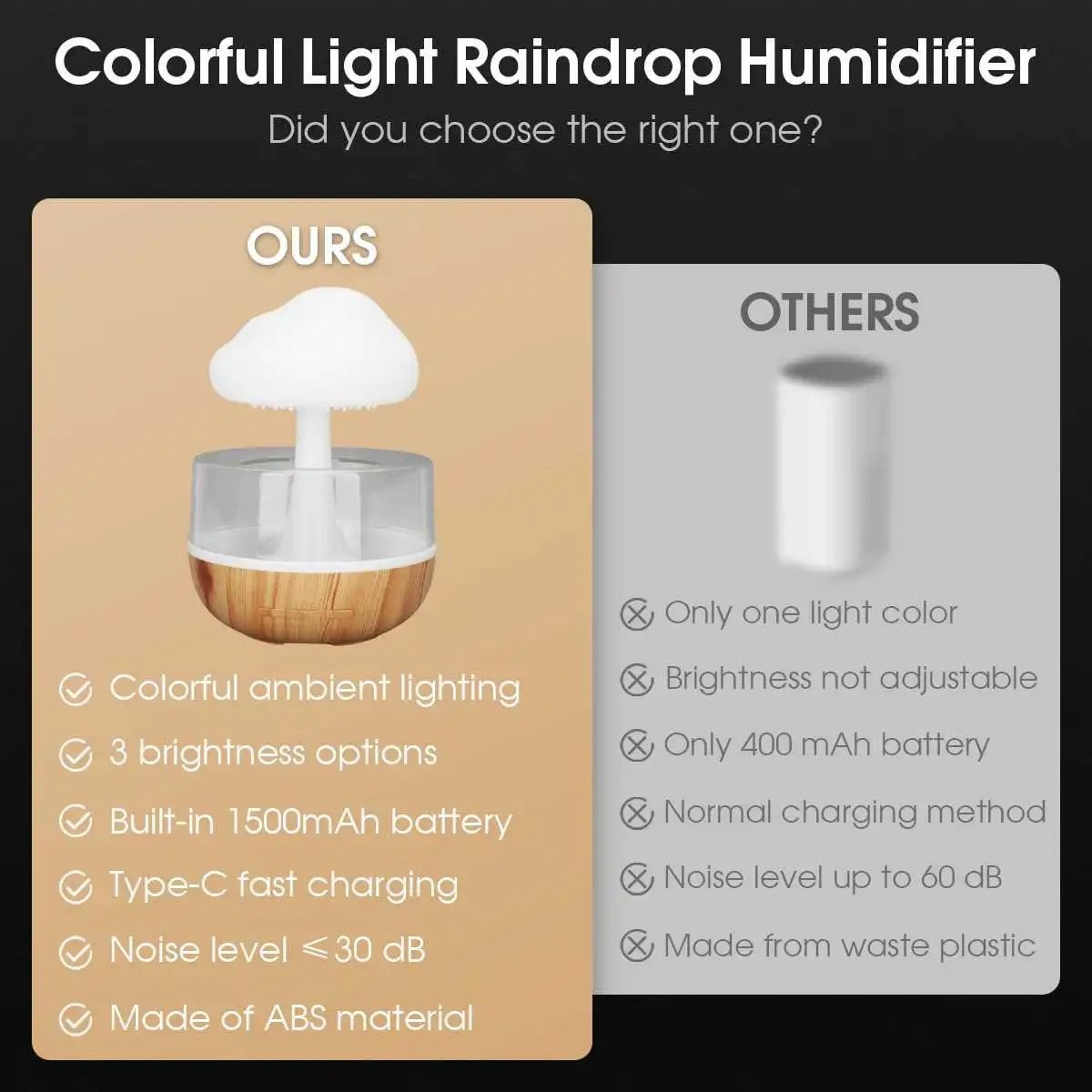 Rain Cloud Humidifier With Colorful Night Light And Essential Oil Diffuser 3