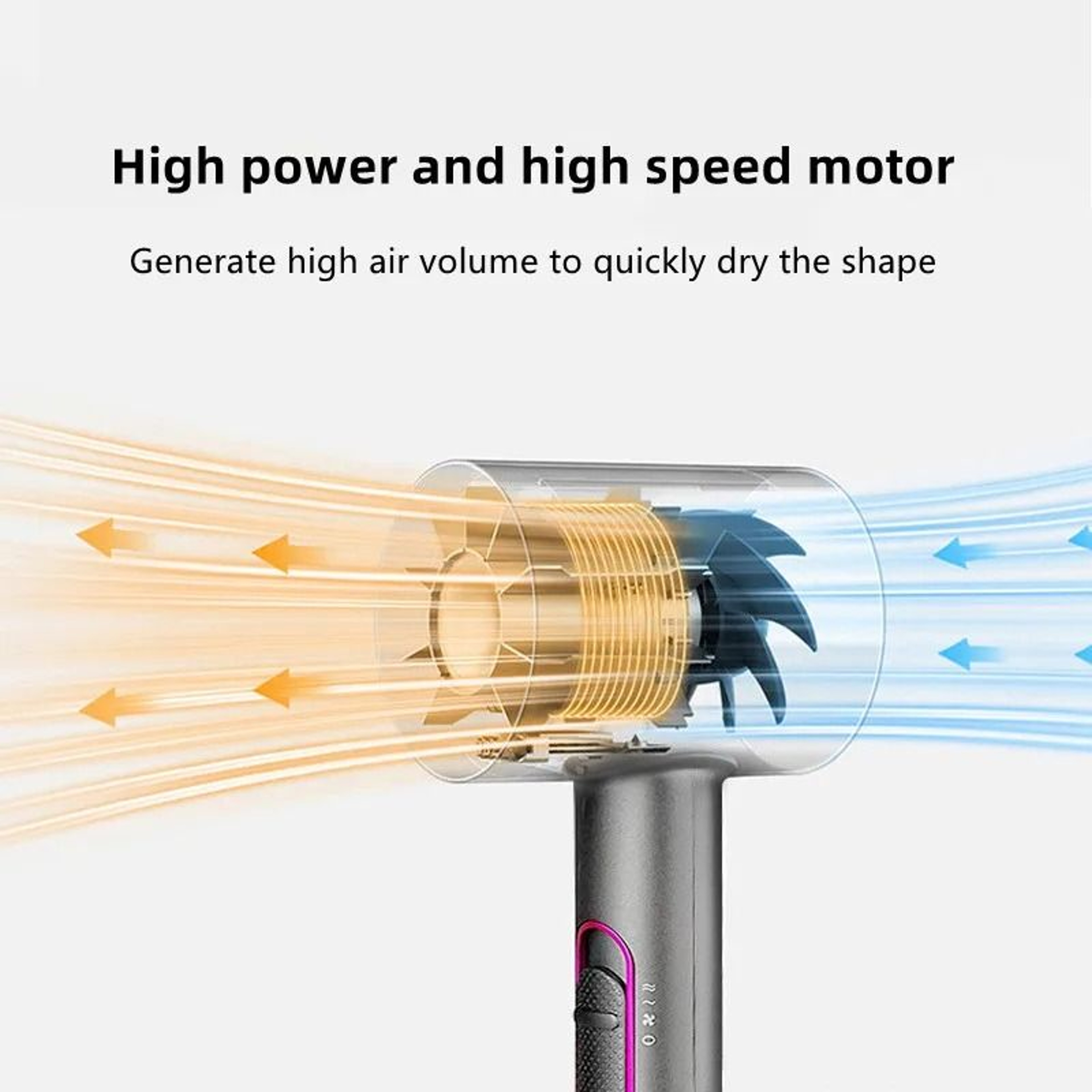Professional Ionic Hair Dryer High Speed Fast Drying Negative Ion Hair Dryer 4