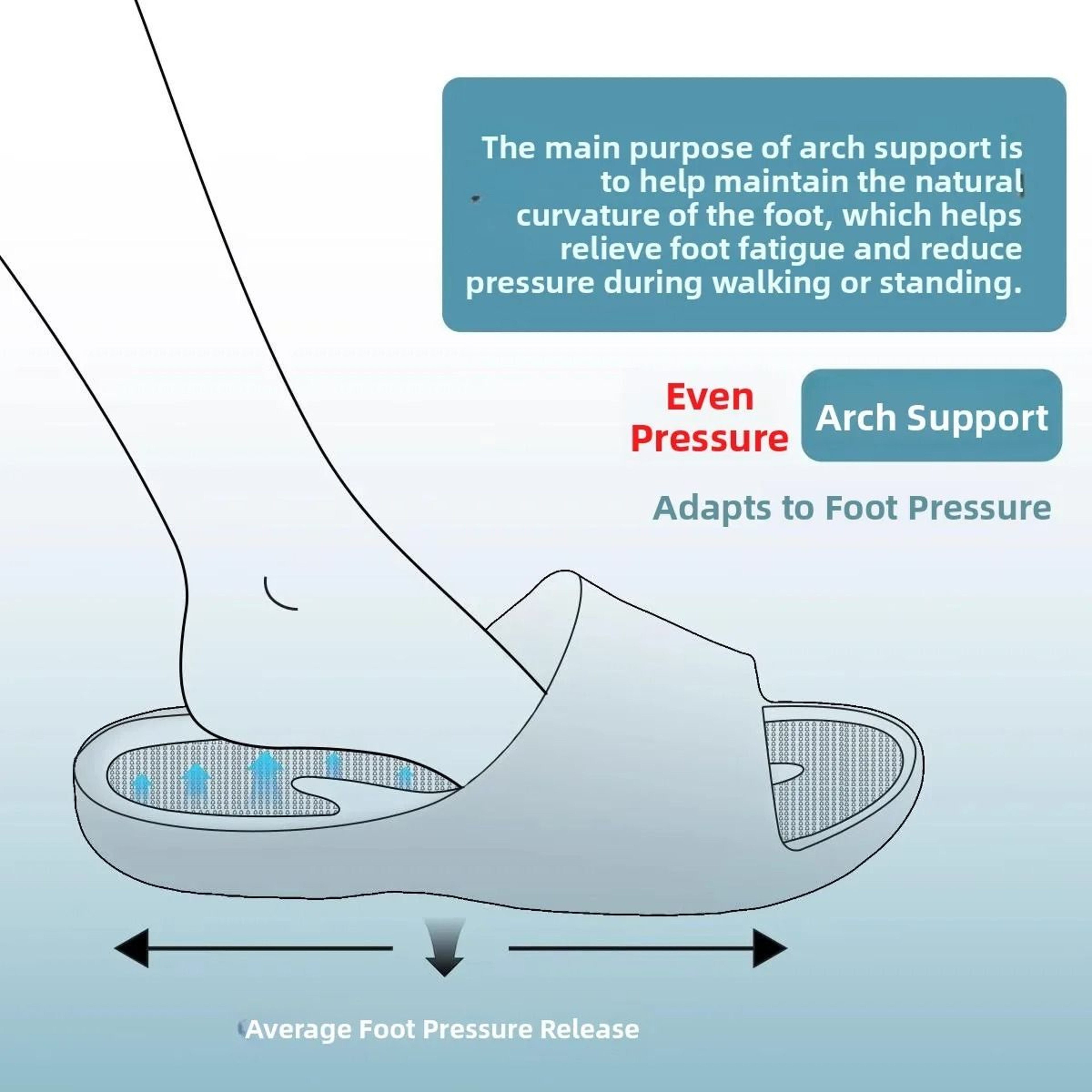 Womens Orthopedic Arch Support Slippers For Flat Feet 4