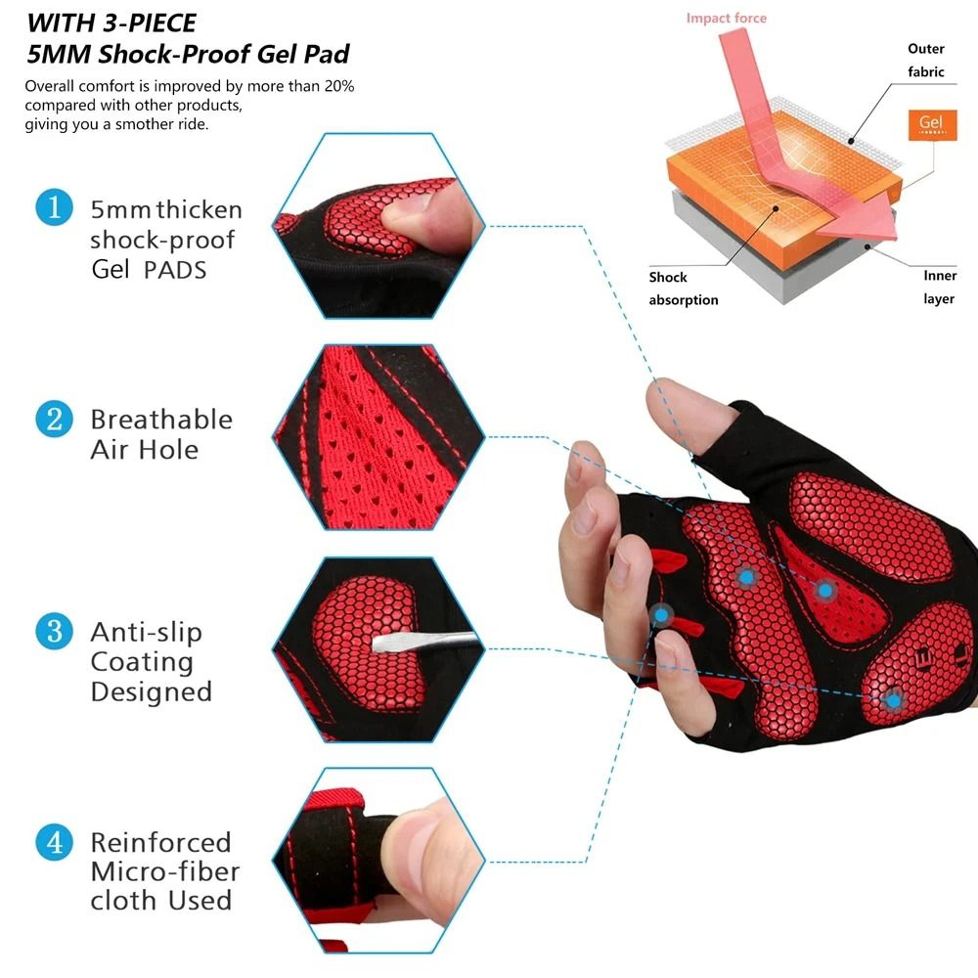 5MM Gel Padded Half Finger Cycling Gloves 5